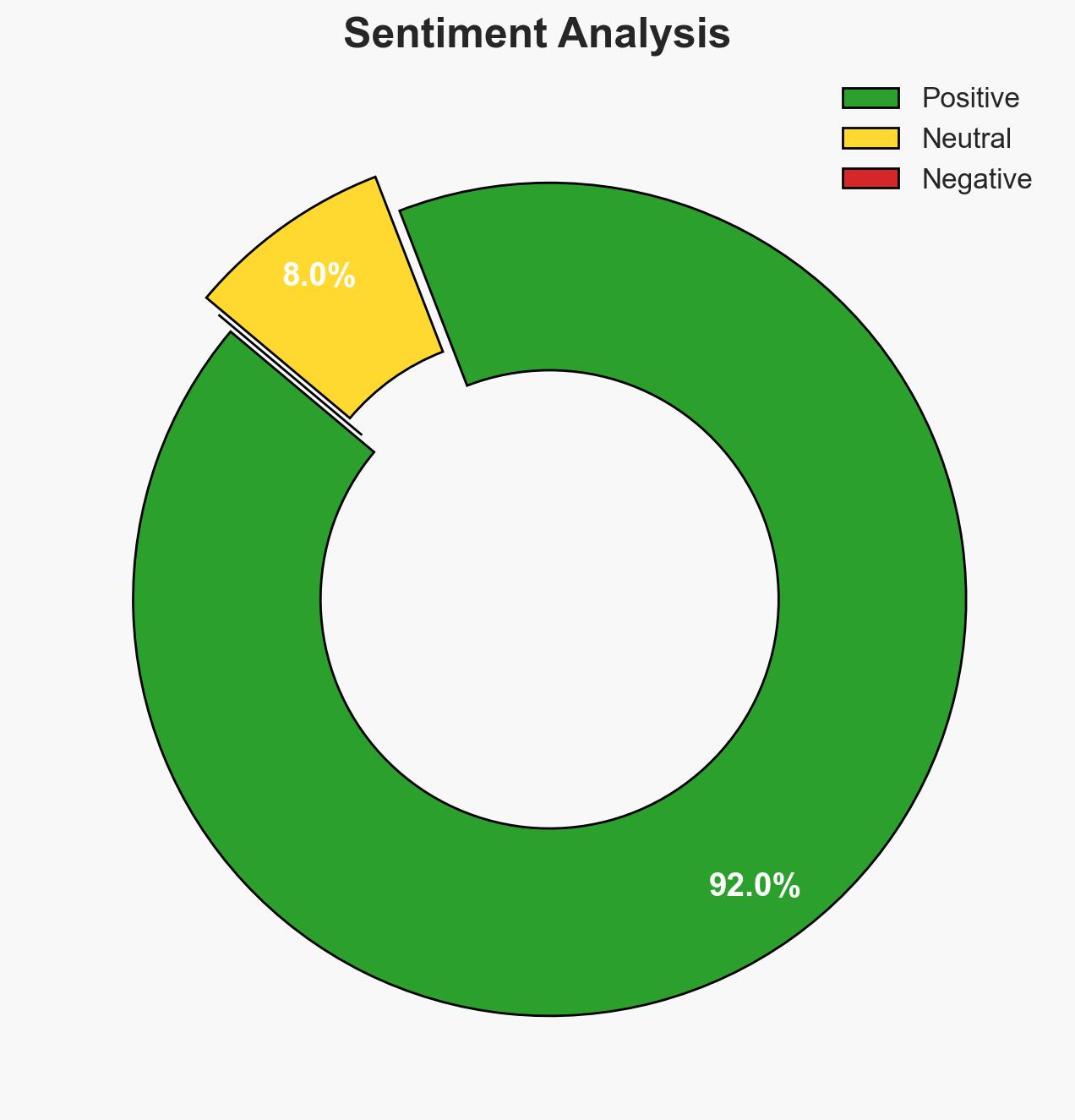 India Canada reset military ties - Image 2