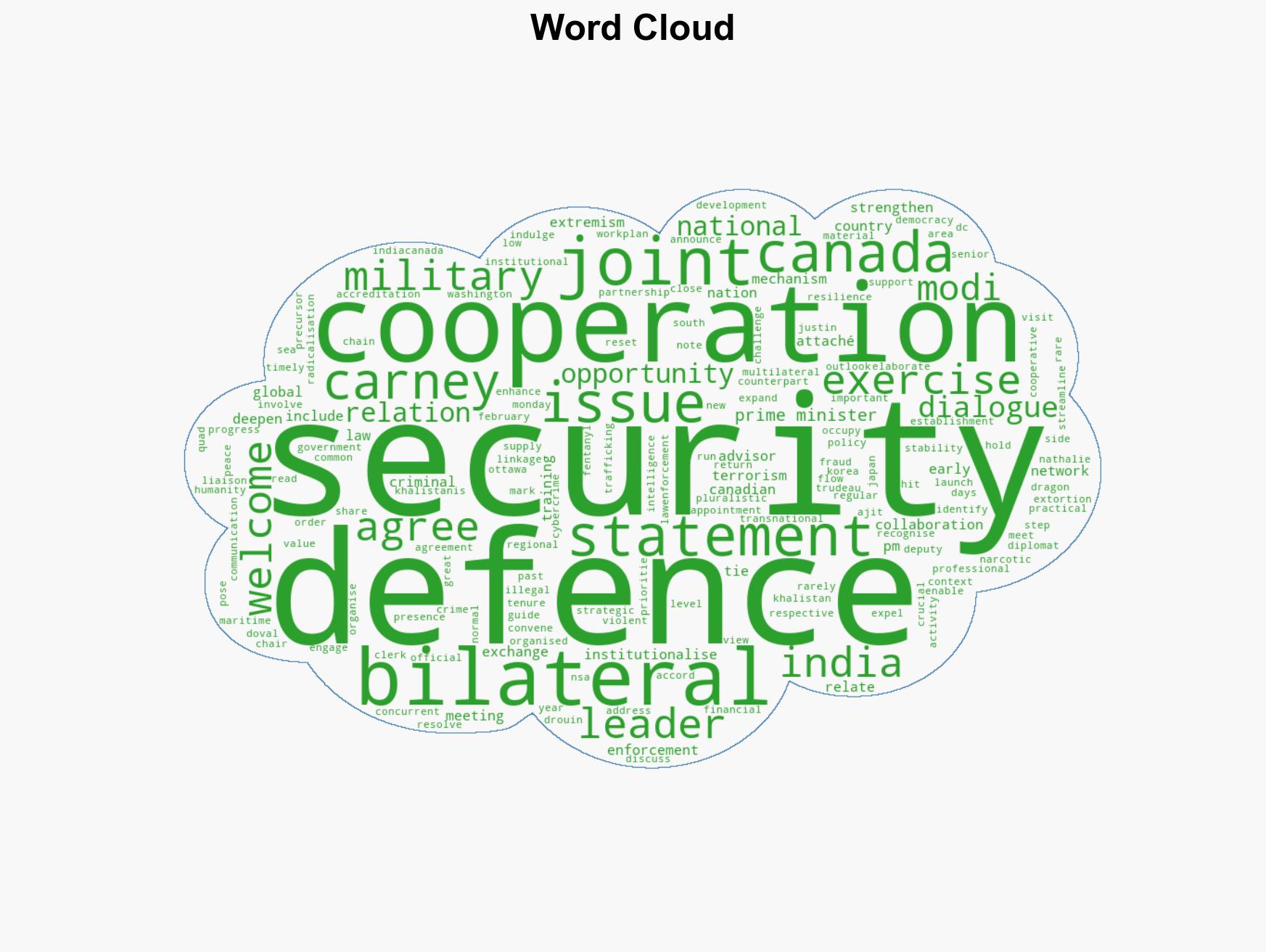India Canada reset military ties - Image 1