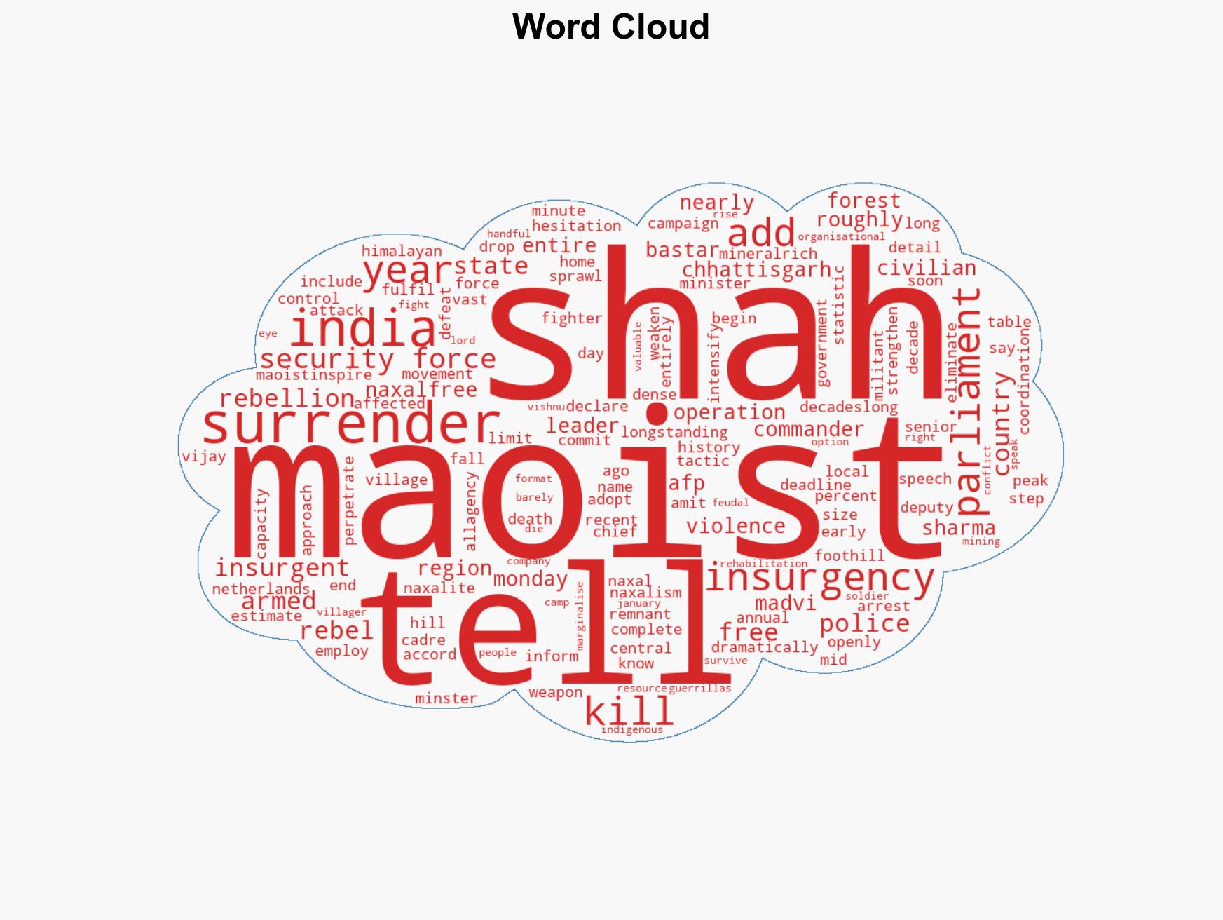 India declares victory over Maoist insurgency - Image 1