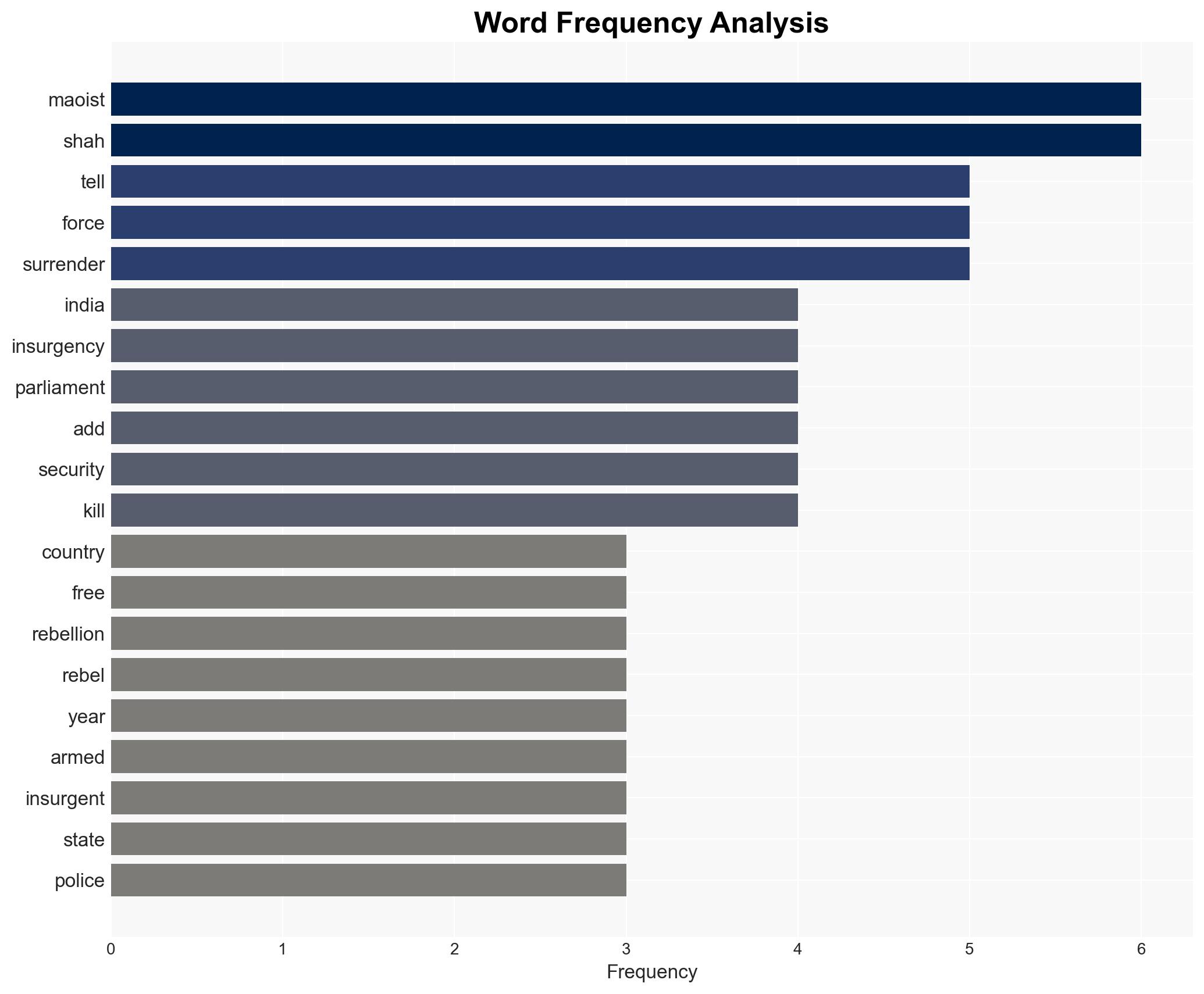 India declares victory over Maoist insurgency - Image 3