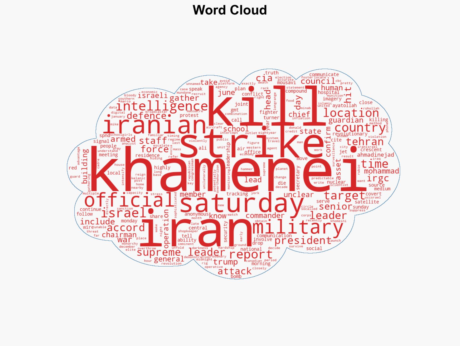 Inside the US-Israel plan to assassinate Irans Khamenei - Image 1