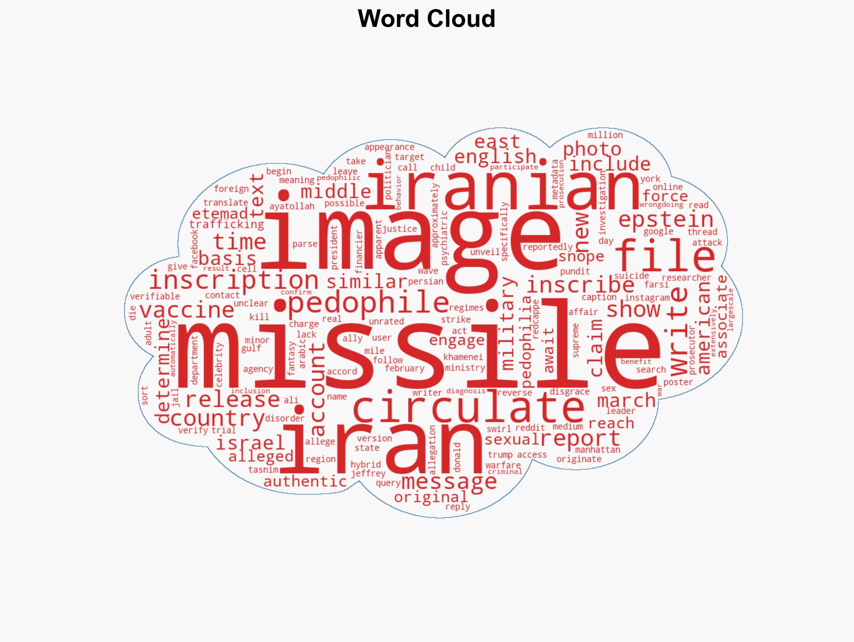 Inspecting claim 'vaccine for pedophiles' was written on Iranian missile - Image 1