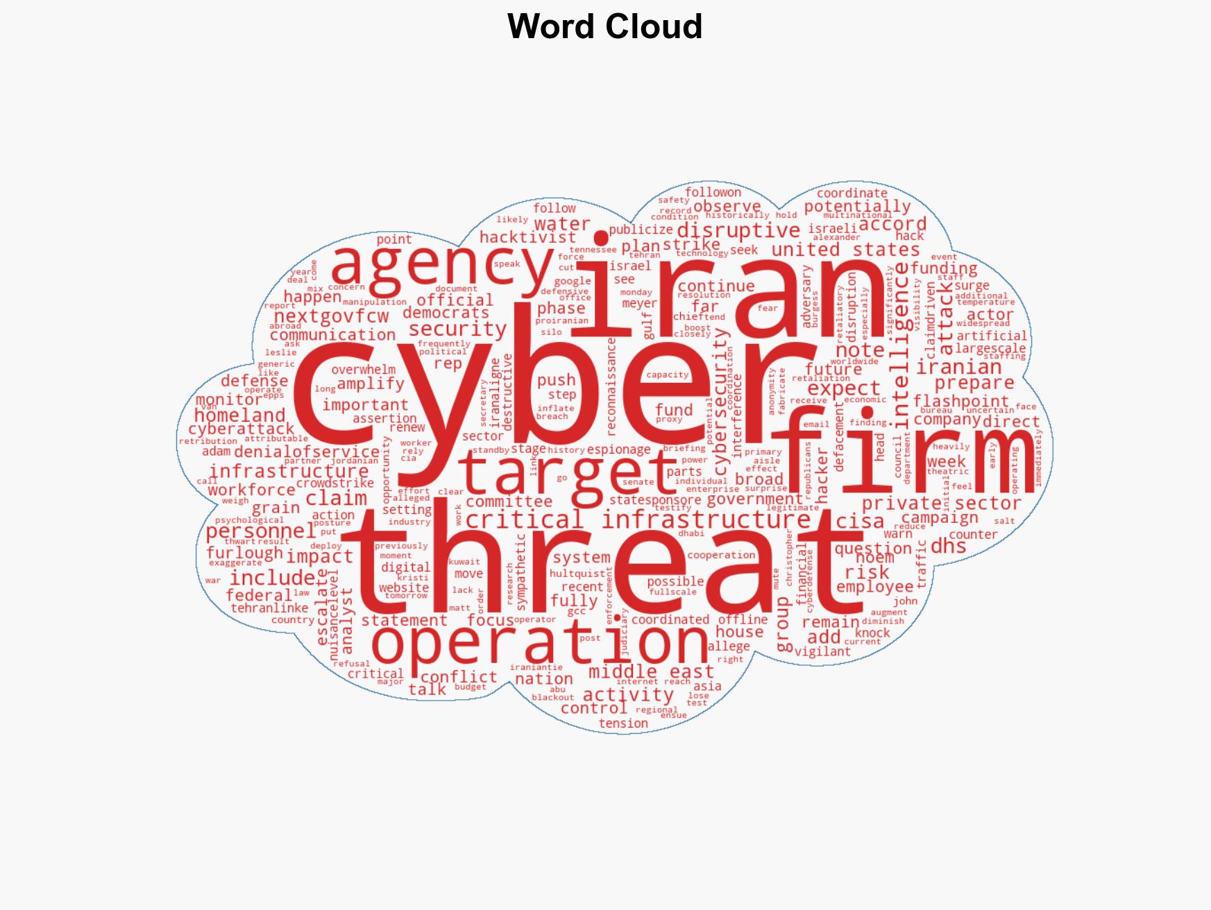 Intelligence firms watch for uptick in Iran cyber activity after US Israel strikes - Image 1