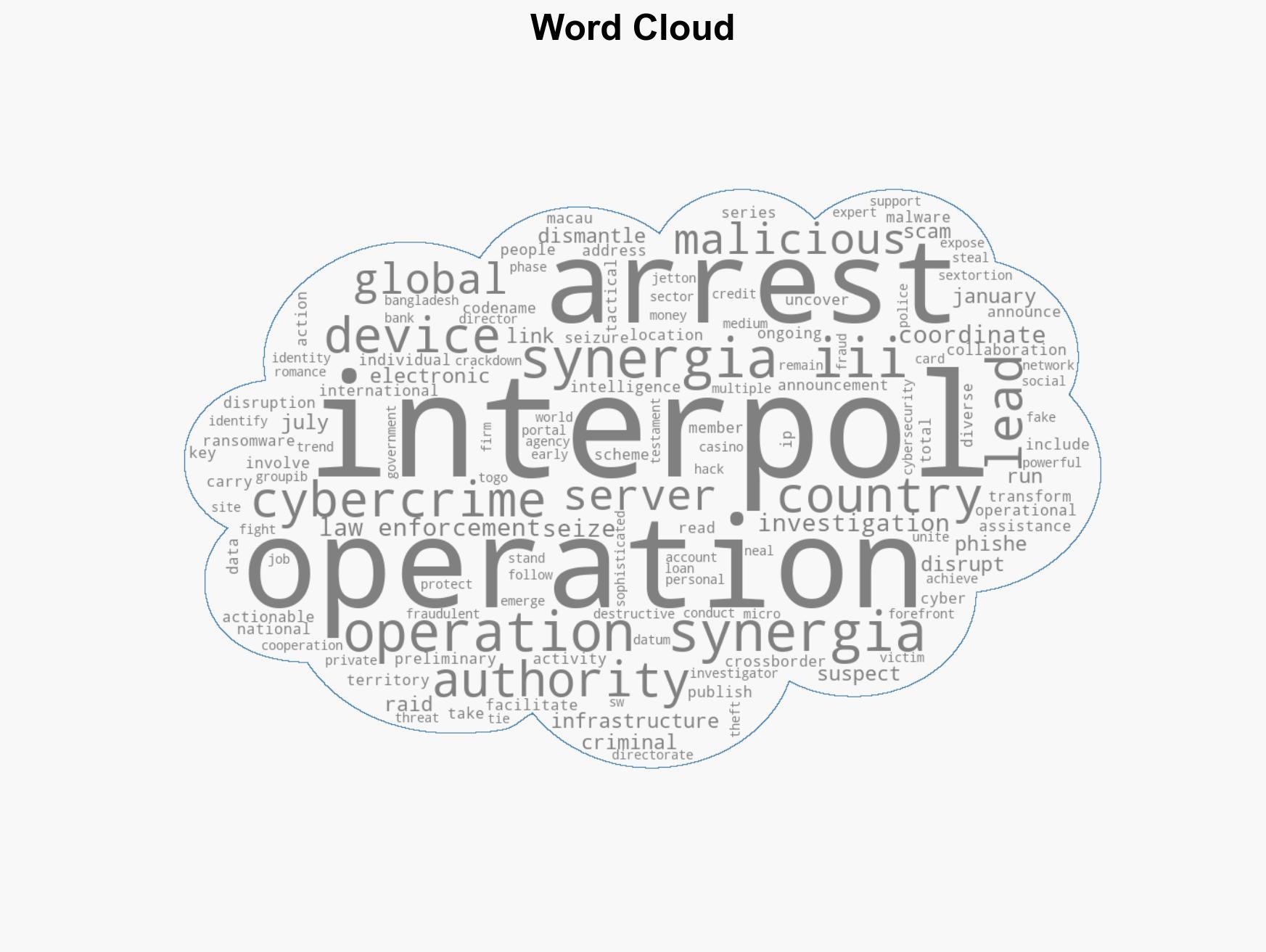 Interpol Operation Synergia III leads to 45000 malicious IPs dismantled and 94 arrests worldwide - Image 1