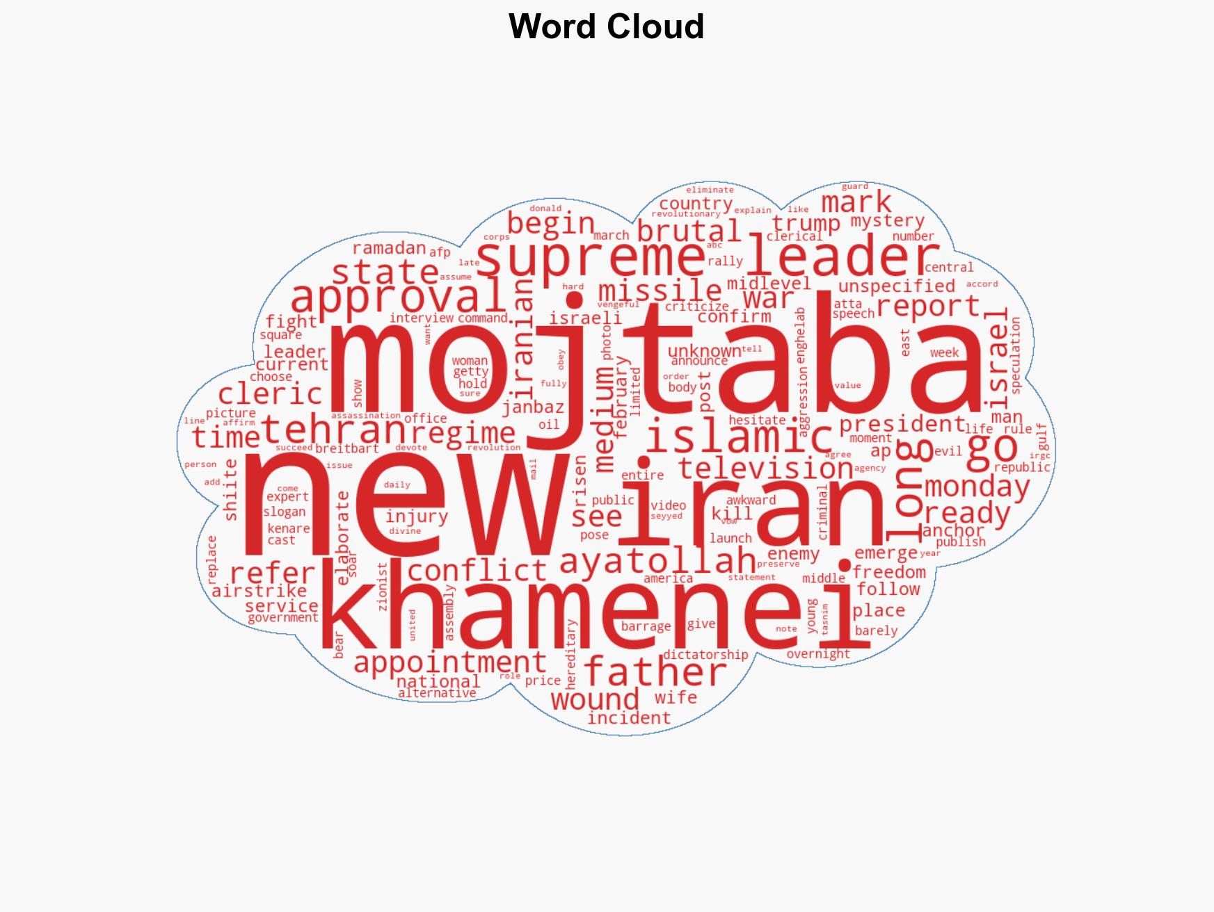 Iran Confirms New Supreme Leader Mojtaba Khamenei 'Is Wounded' - Image 1