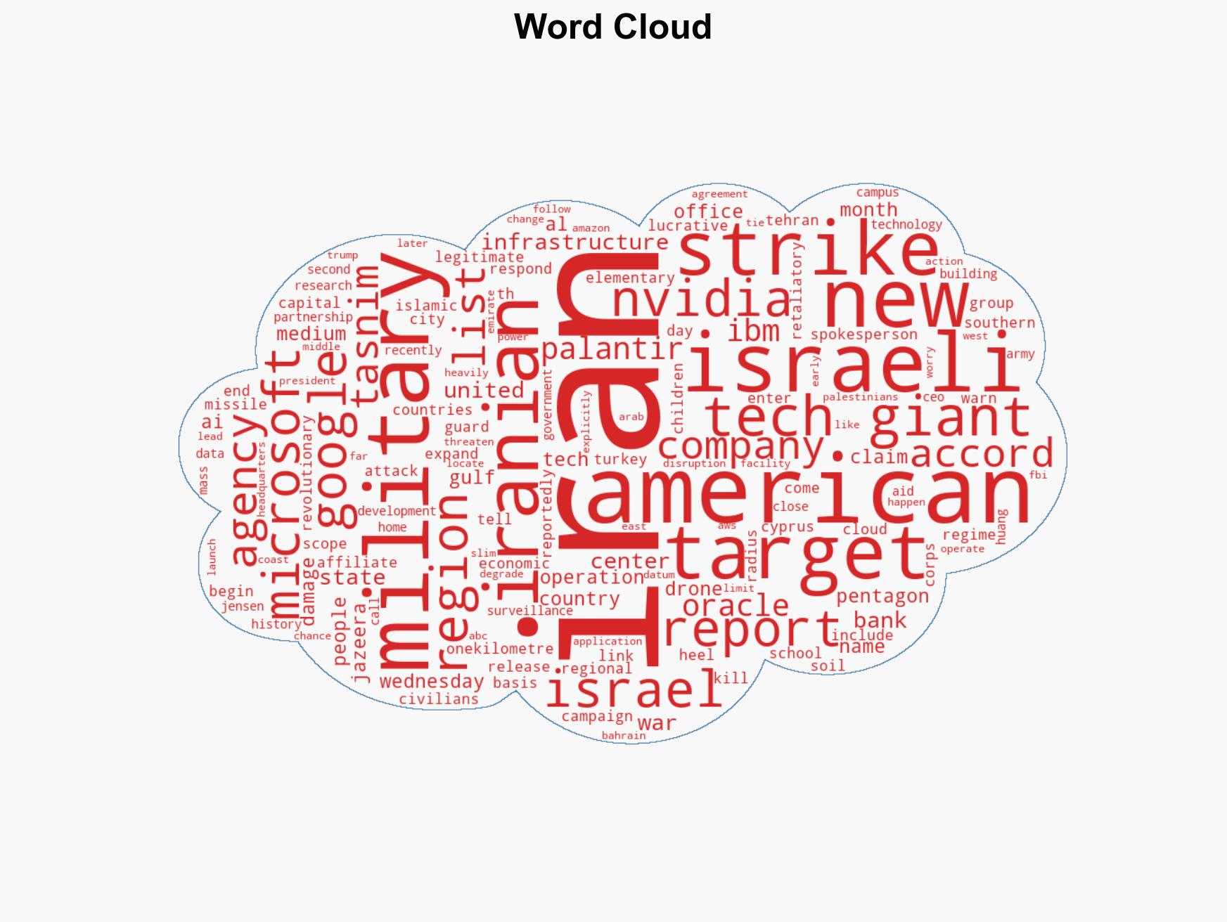 Iran Includes American Tech Giants on List of New Targets - Image 1