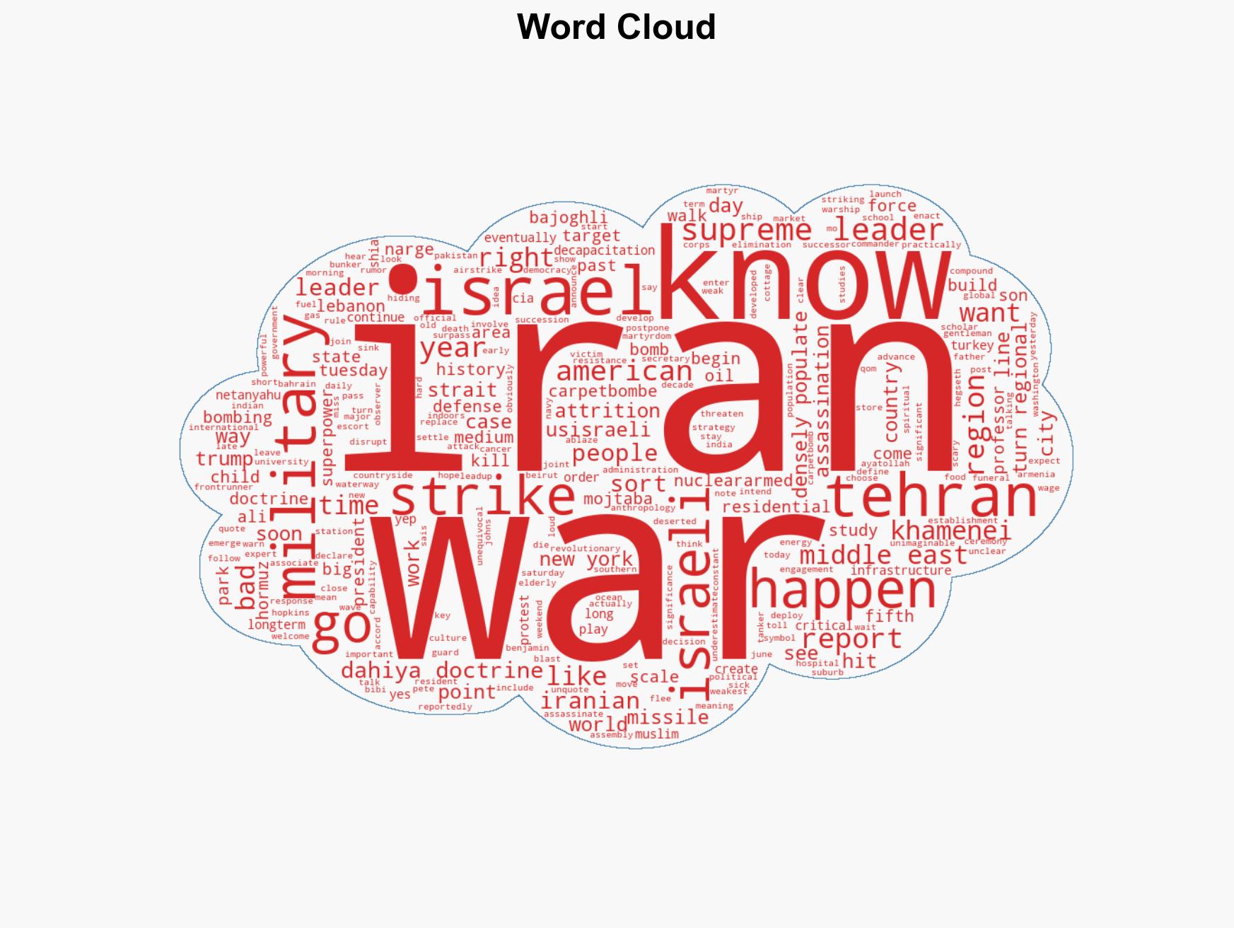 Iran Is Not Going to Surrender Johns Hopkins Prof Says US and Israel Underestimate Iran - Image 1