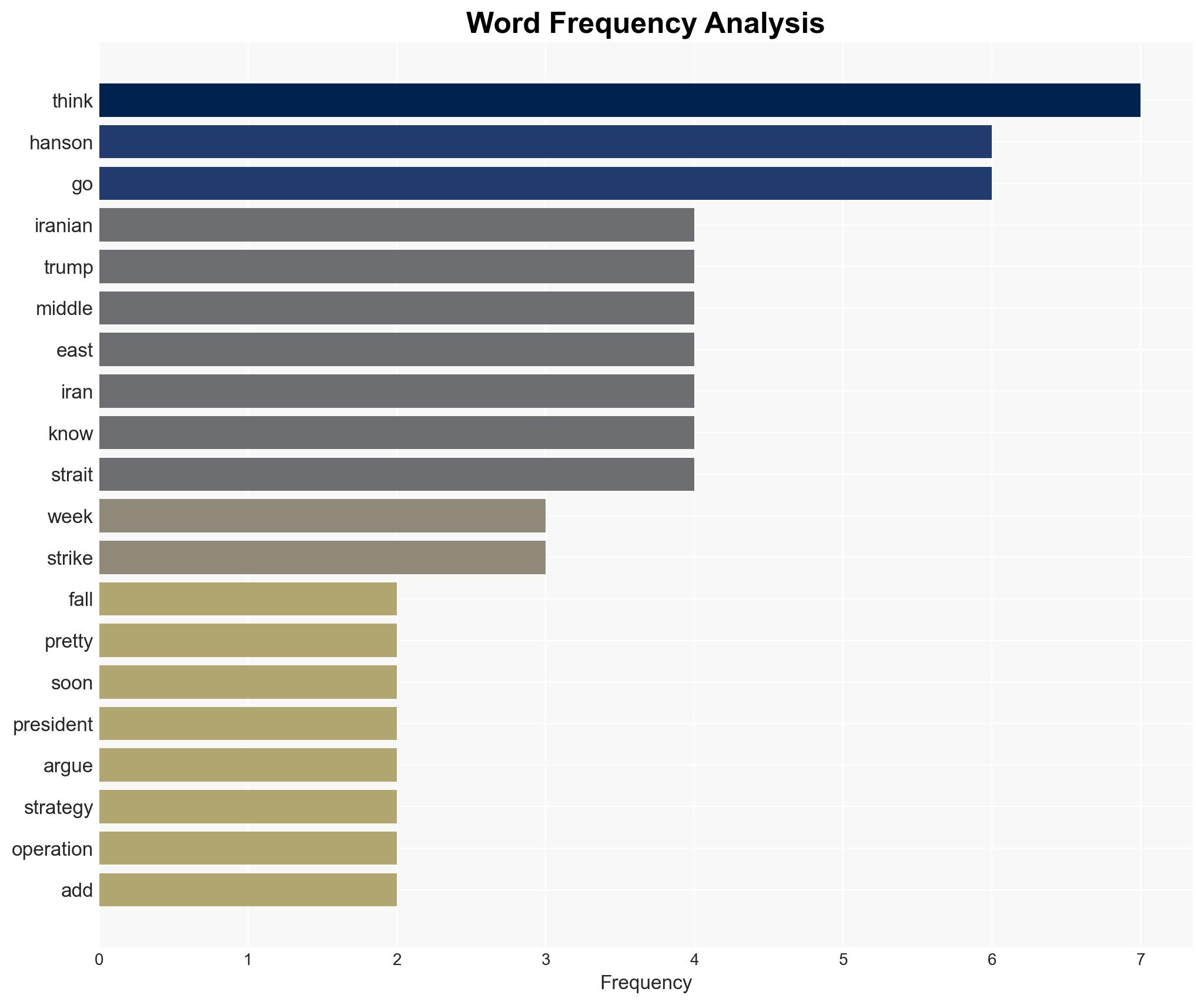 Iran Regime Could Fall Pretty Soon Victor Davis Hanson Says As Global Tide Turns - Image 3
