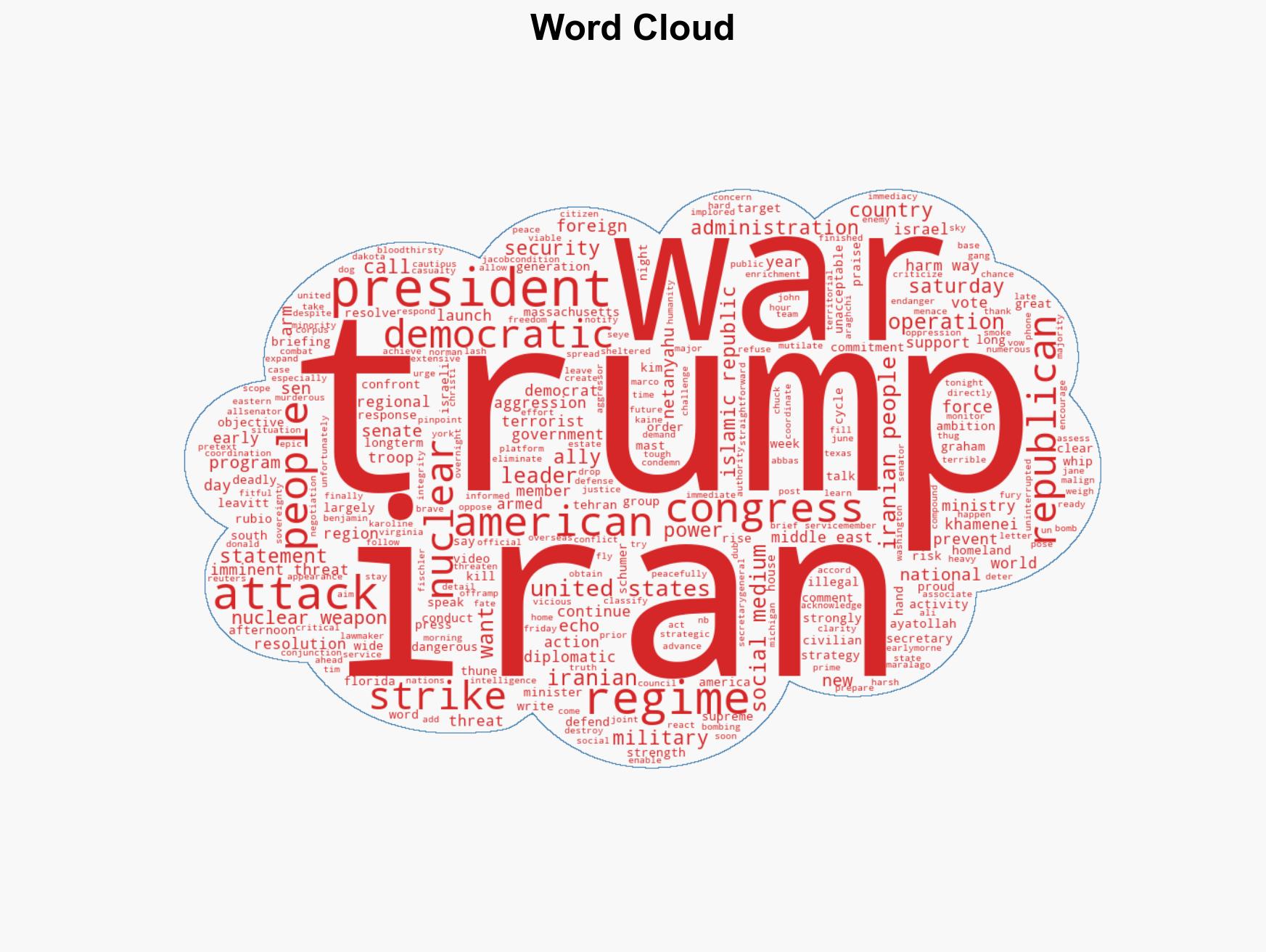 Iran Strike Democrats call for immediate Vote on Trump War Powers - Image 1