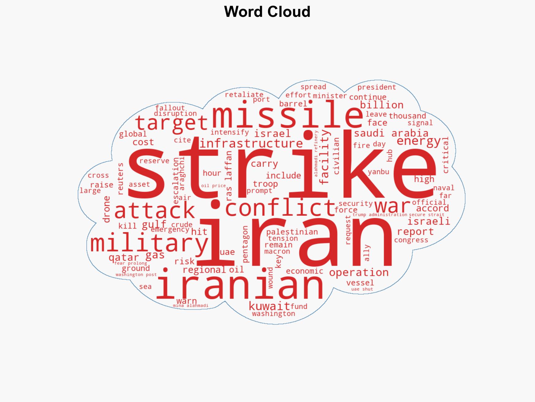 Iran War Day 20 Live News Energy site targets widen on both sides US weighs boots on ground oil surges over 108 - Image 1