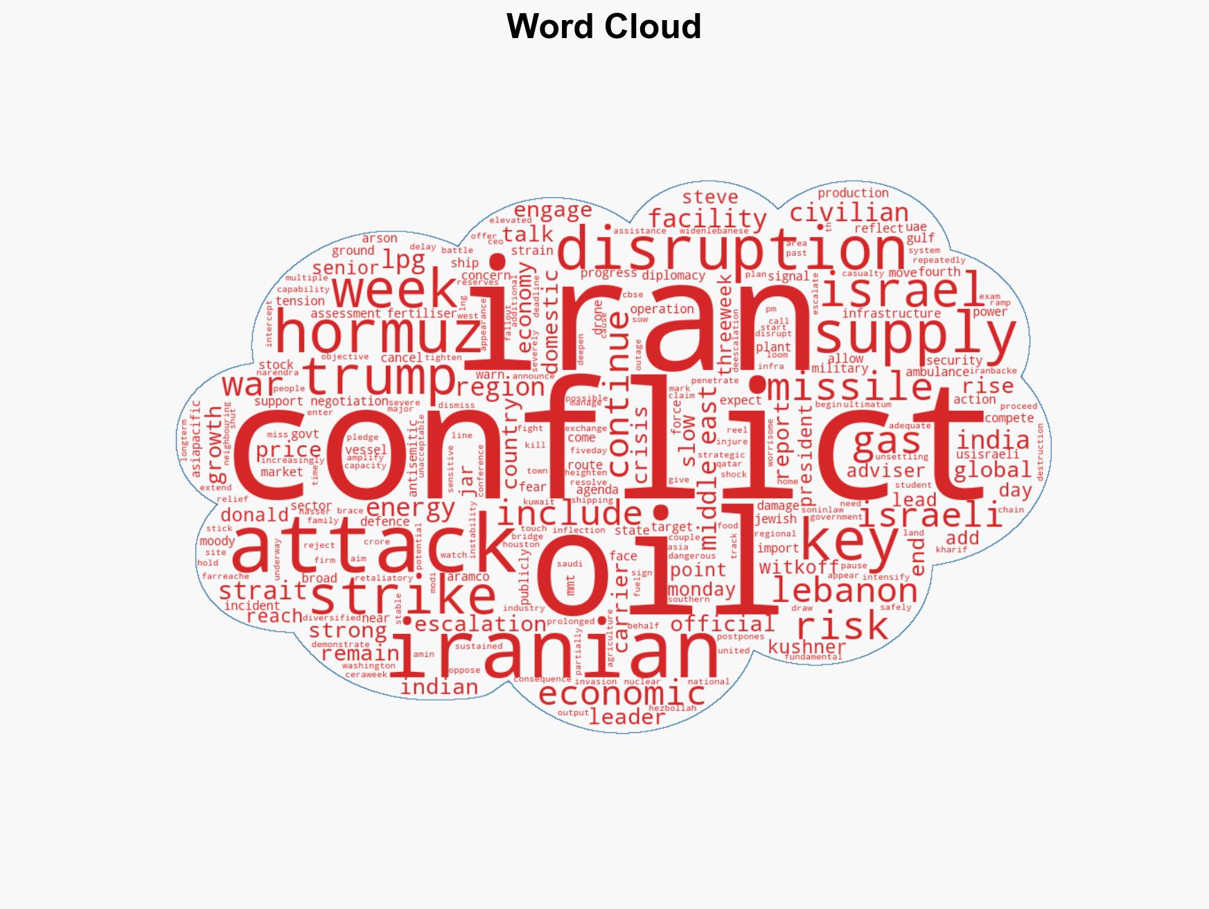 Iran War Day 24 Live News Trump's Hormuz deadline for Iran expires today Aramco CEO cancels US energy meet amid co's crisis - Image 1