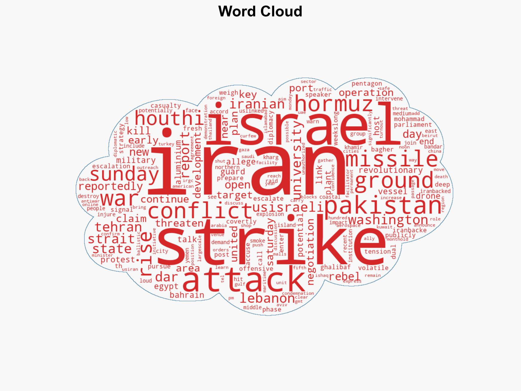 Iran War Day 30 Updates Houthi missile strikes US ground ops plans and Irans warning on universities - Image 1