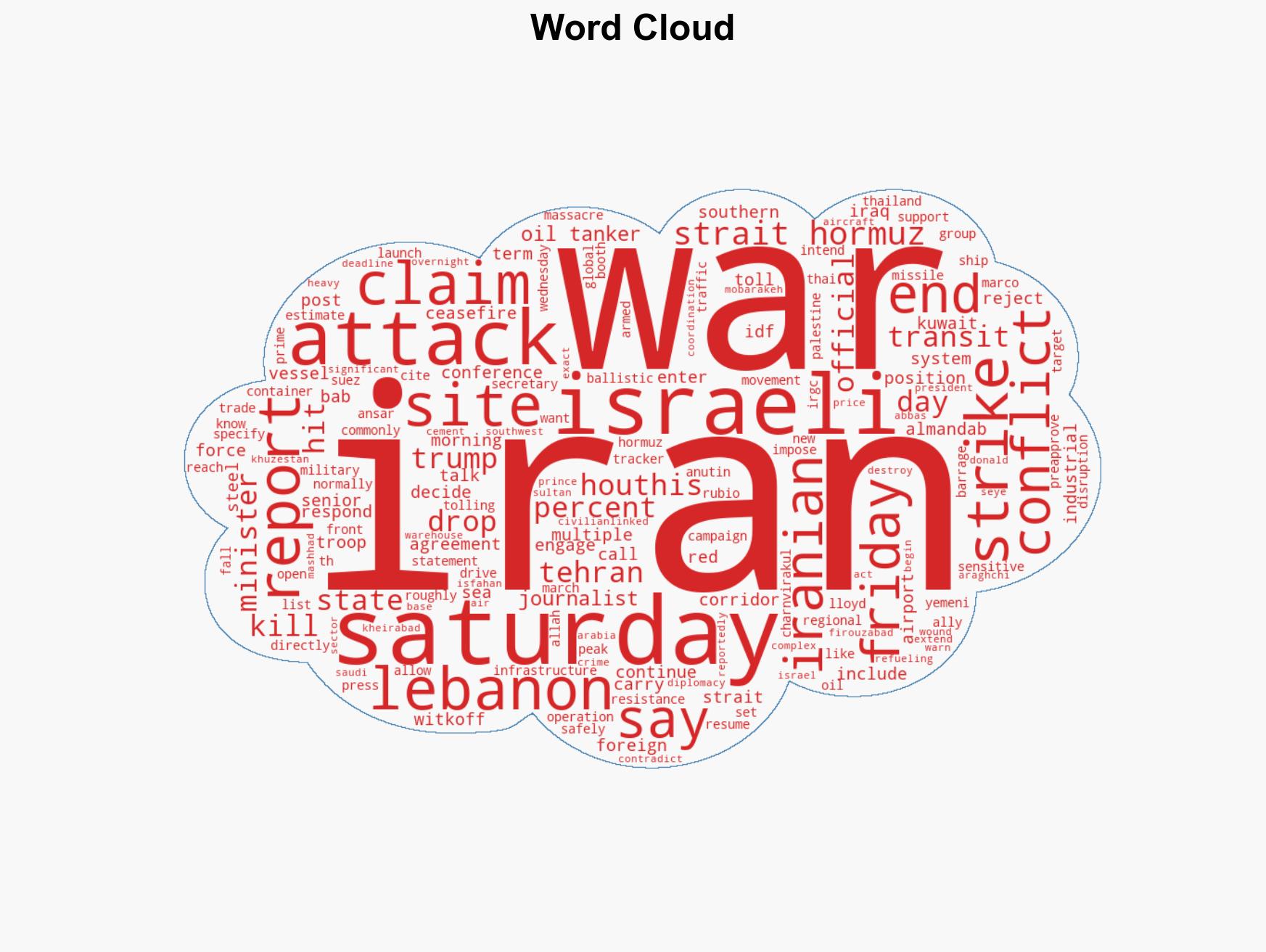 Iran War Enters 29th Day Yemens Houthis Enter War - Image 1
