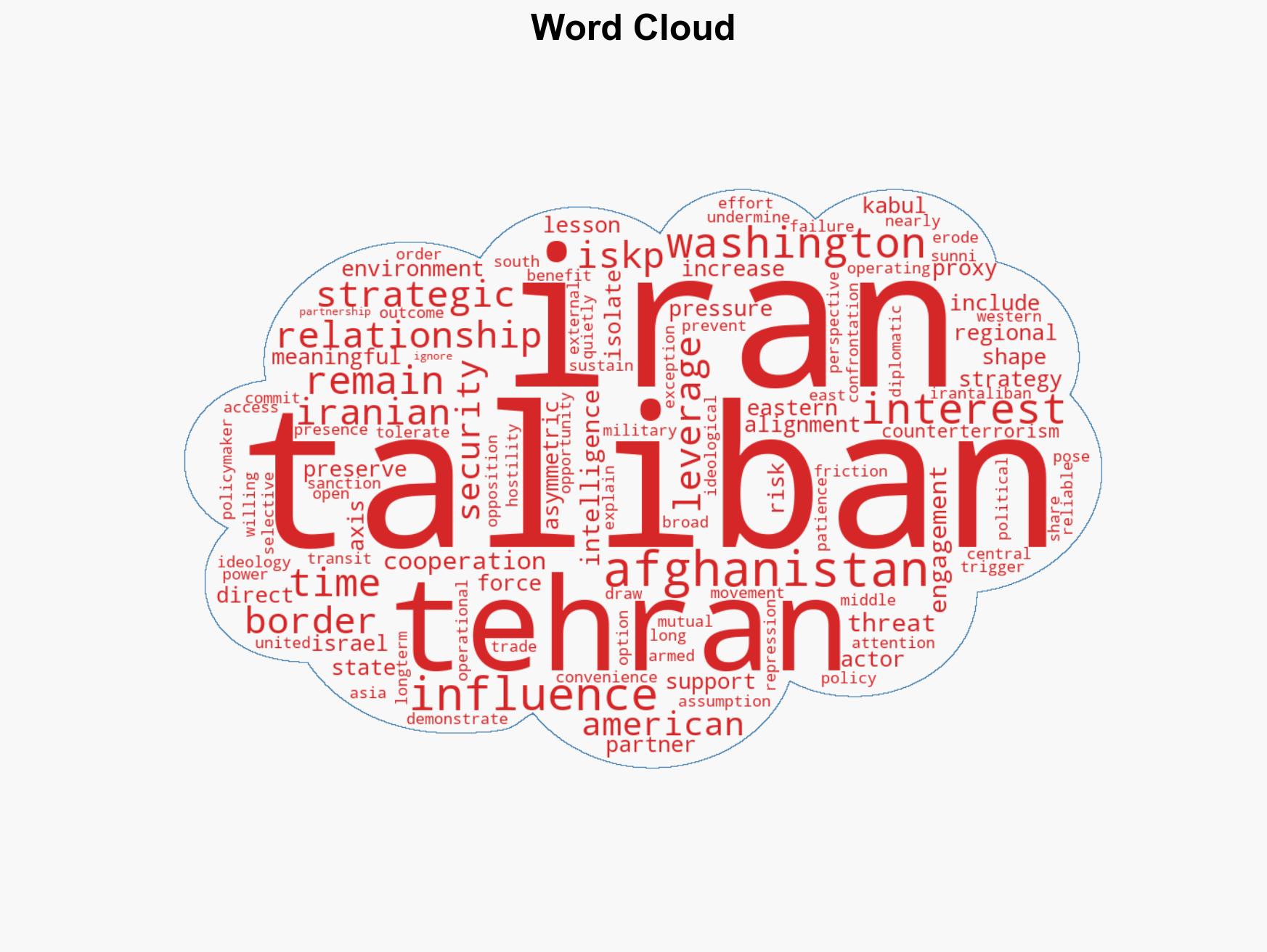 Iran and the Taliban An Axis of Convenience the United States Cannot Ignore - Image 1
