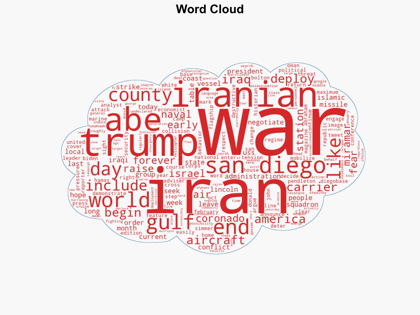 Iran as a new Forever War - Image 1