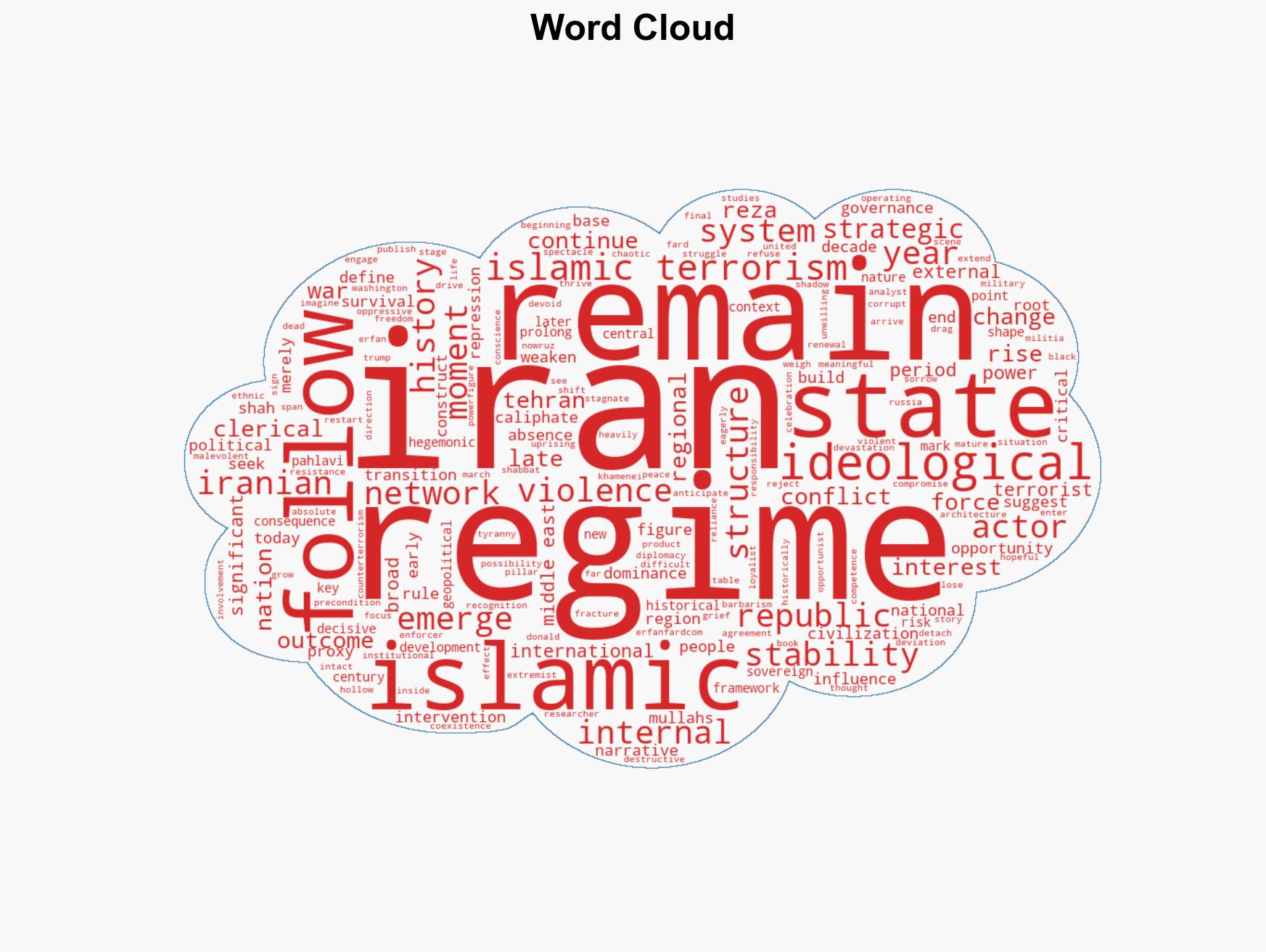 Iran at the Edge The unfinished war against an Islamic Terror Regime - Image 1