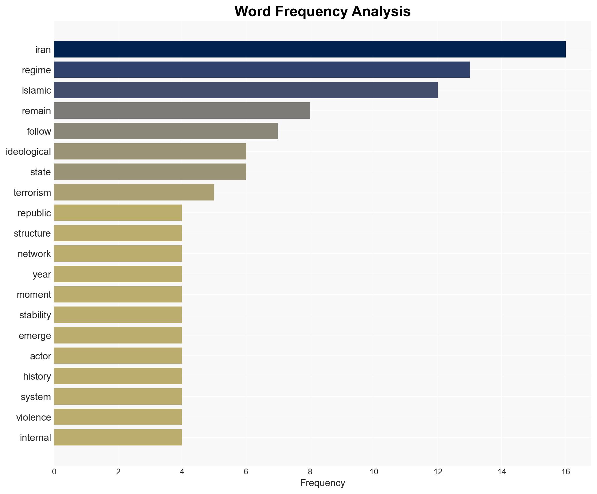 Iran at the Edge The unfinished war against an Islamic Terror Regime - Image 3