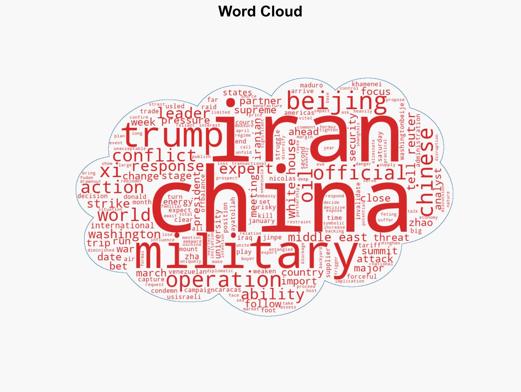 Iran attack could buoy Trump in talks with China's Xi - Image 1