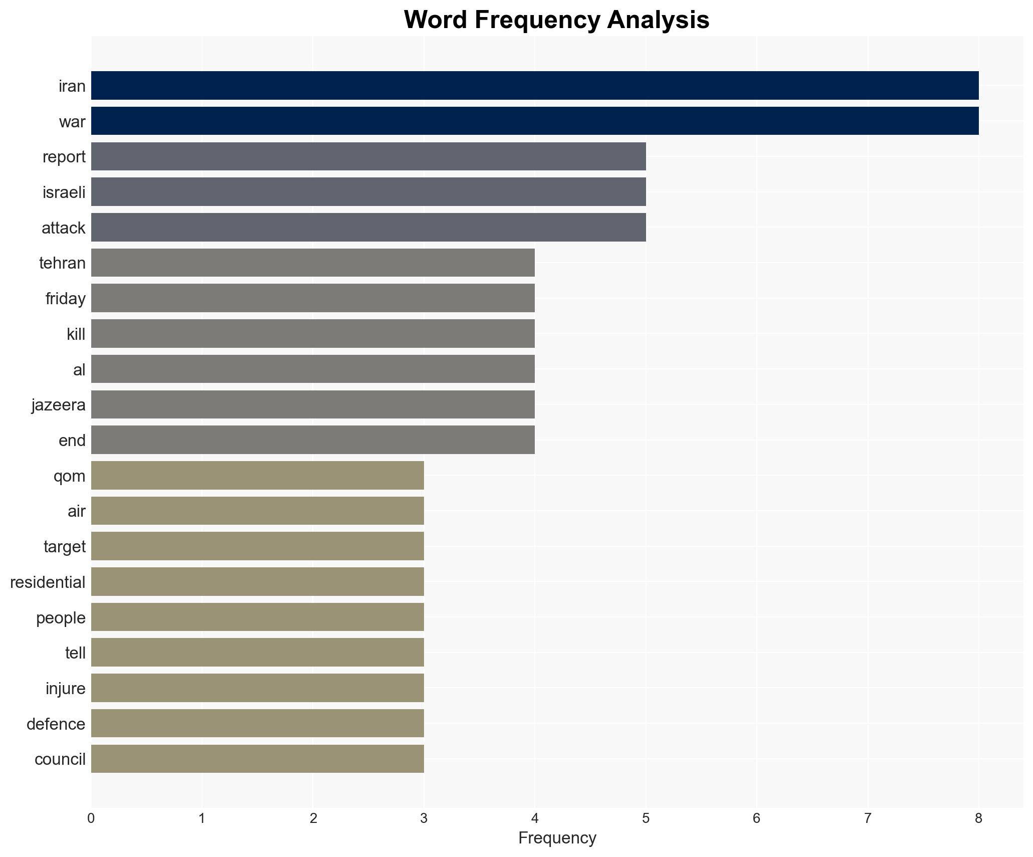 Iran emergency workers search for survivors after deadly US-Israel attacks - Image 3