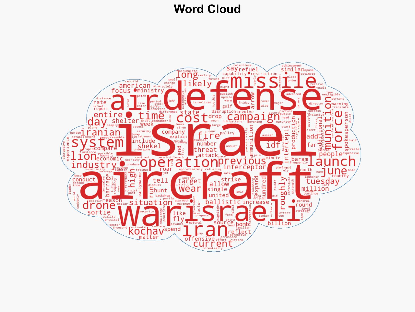 Iran fires fewer rockets but economic toll in Israel rivals the June war - Image 1