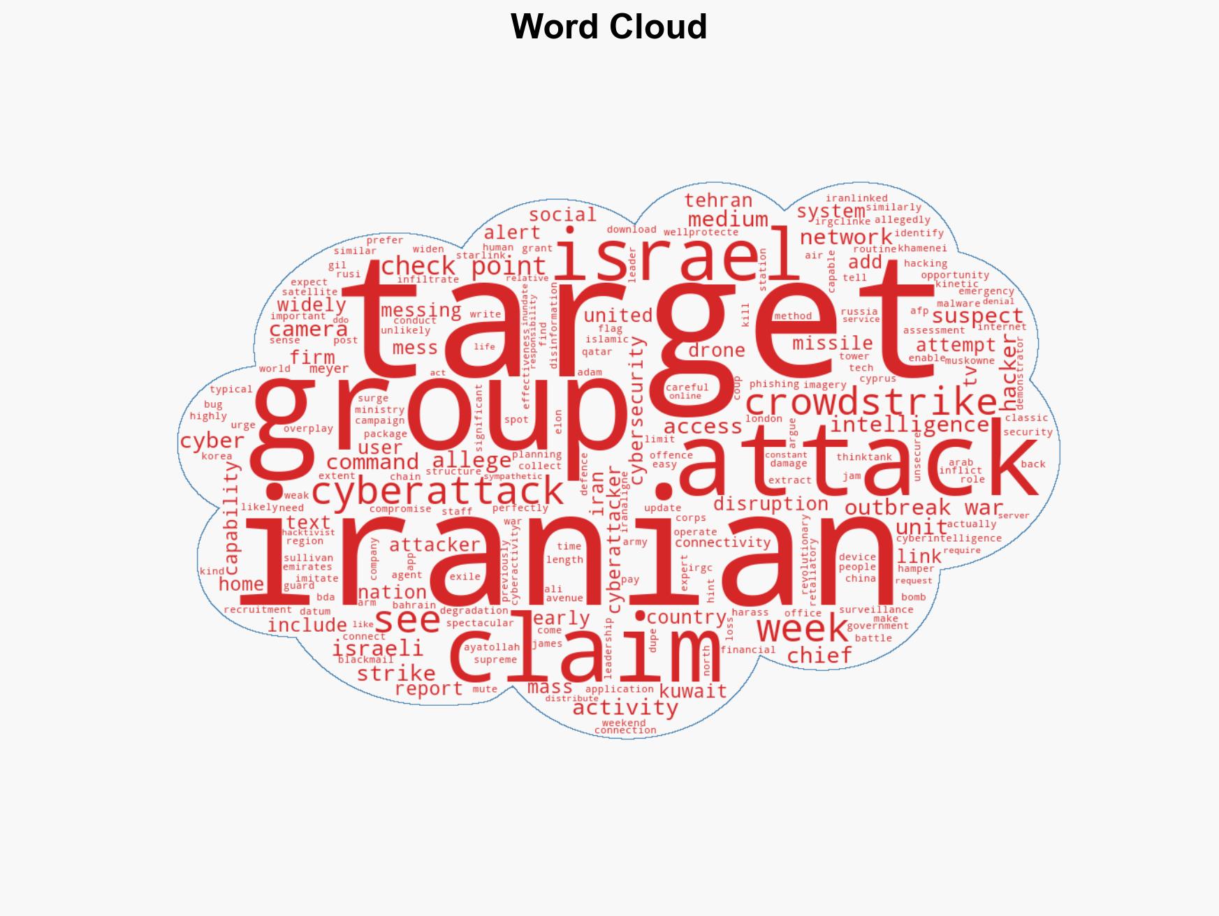 Iran hacking capability still a threat despite war damage Experts - Image 1