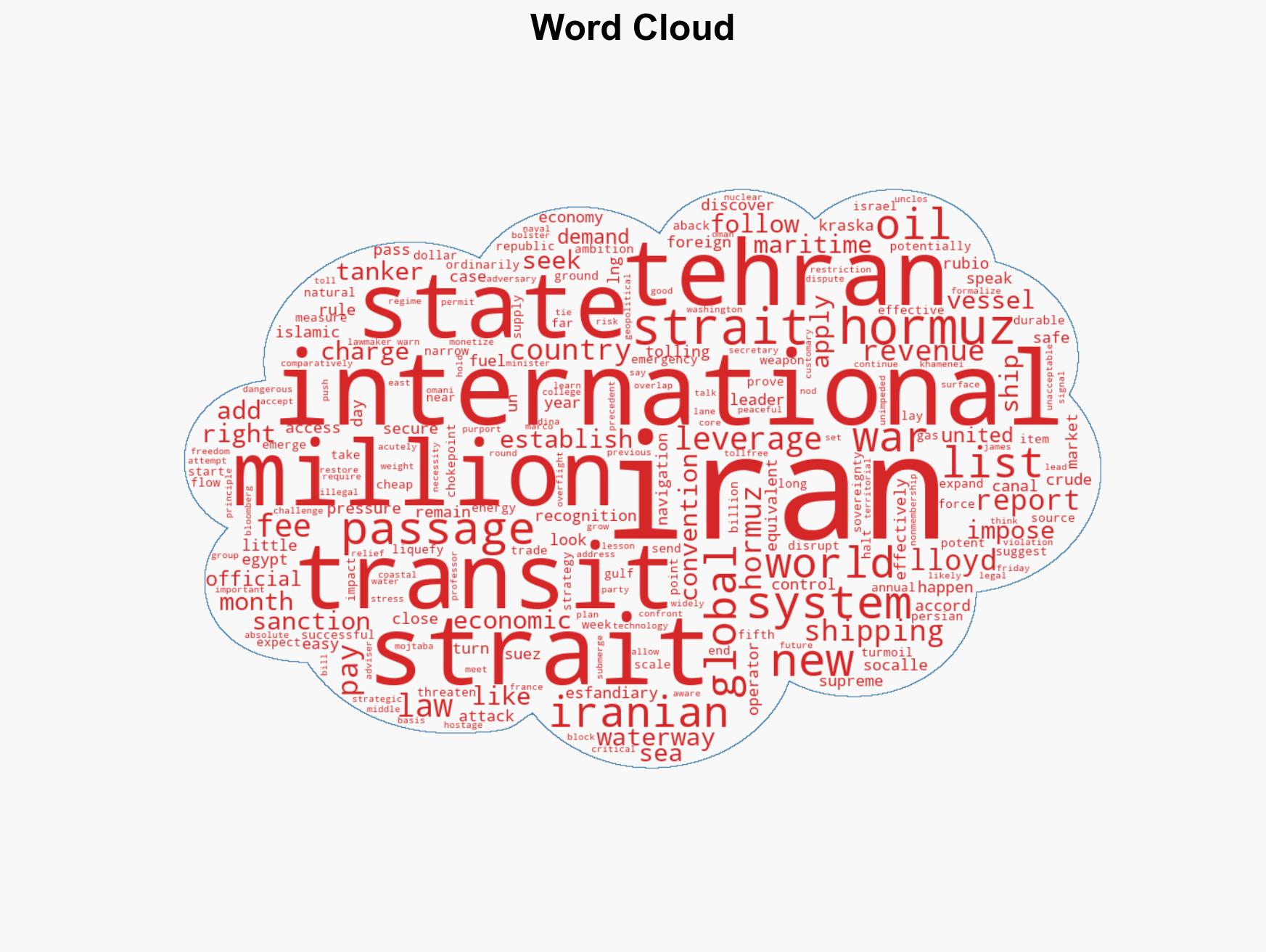 Iran has a new demand to end the war and it could bring in billions - Image 1