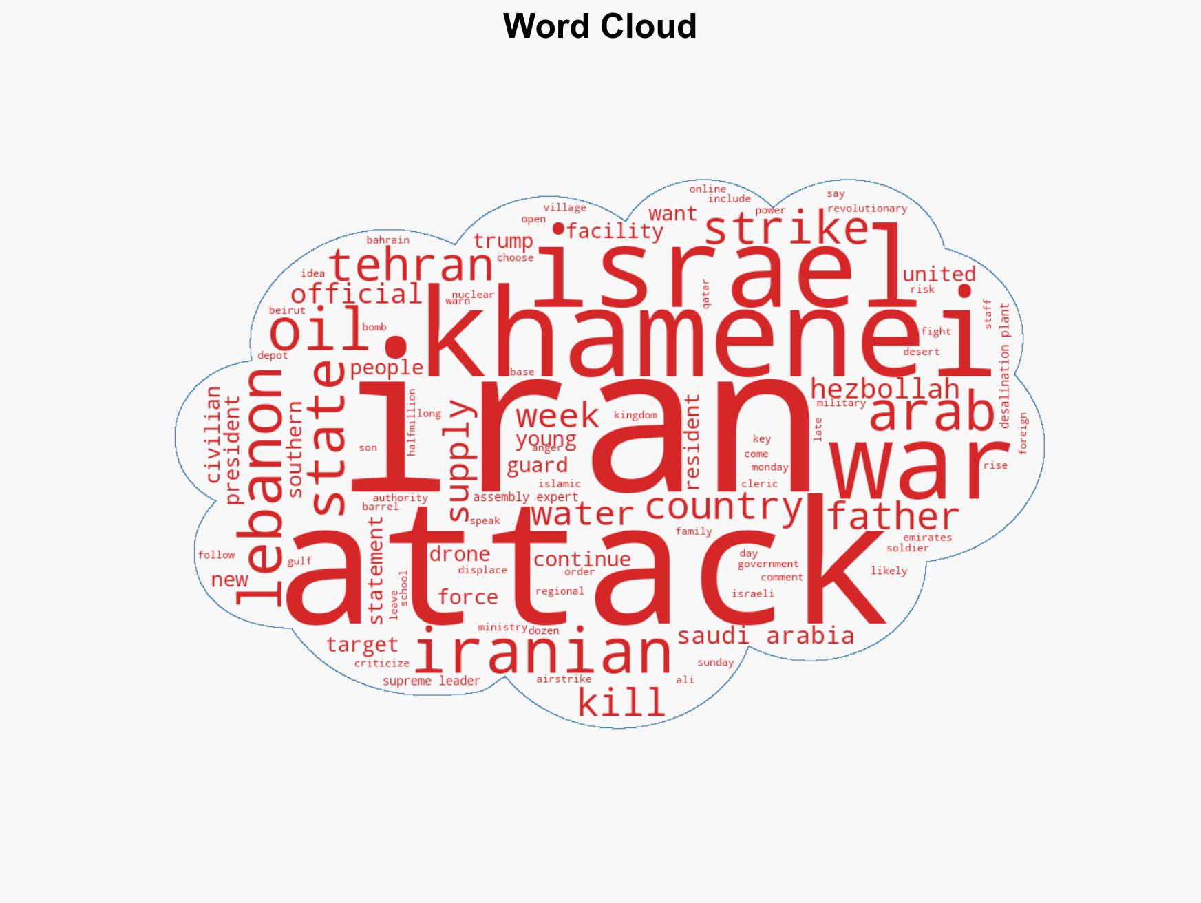 Iran hits Bahrain desalination plant stoking fears of attacks on civilian sites - Image 1