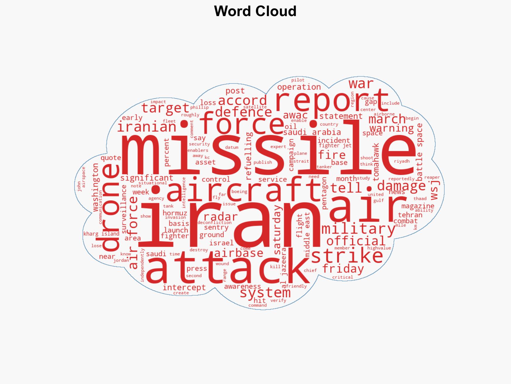 Iran hits US AWACS air tankers What else has it targeted in past month - Image 1