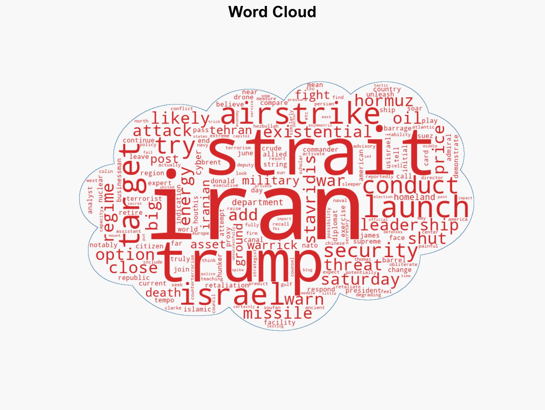 Iran is now on death ground amid existential threat from US attacks and could go big in retaliation former NATO commander warns - Image 1