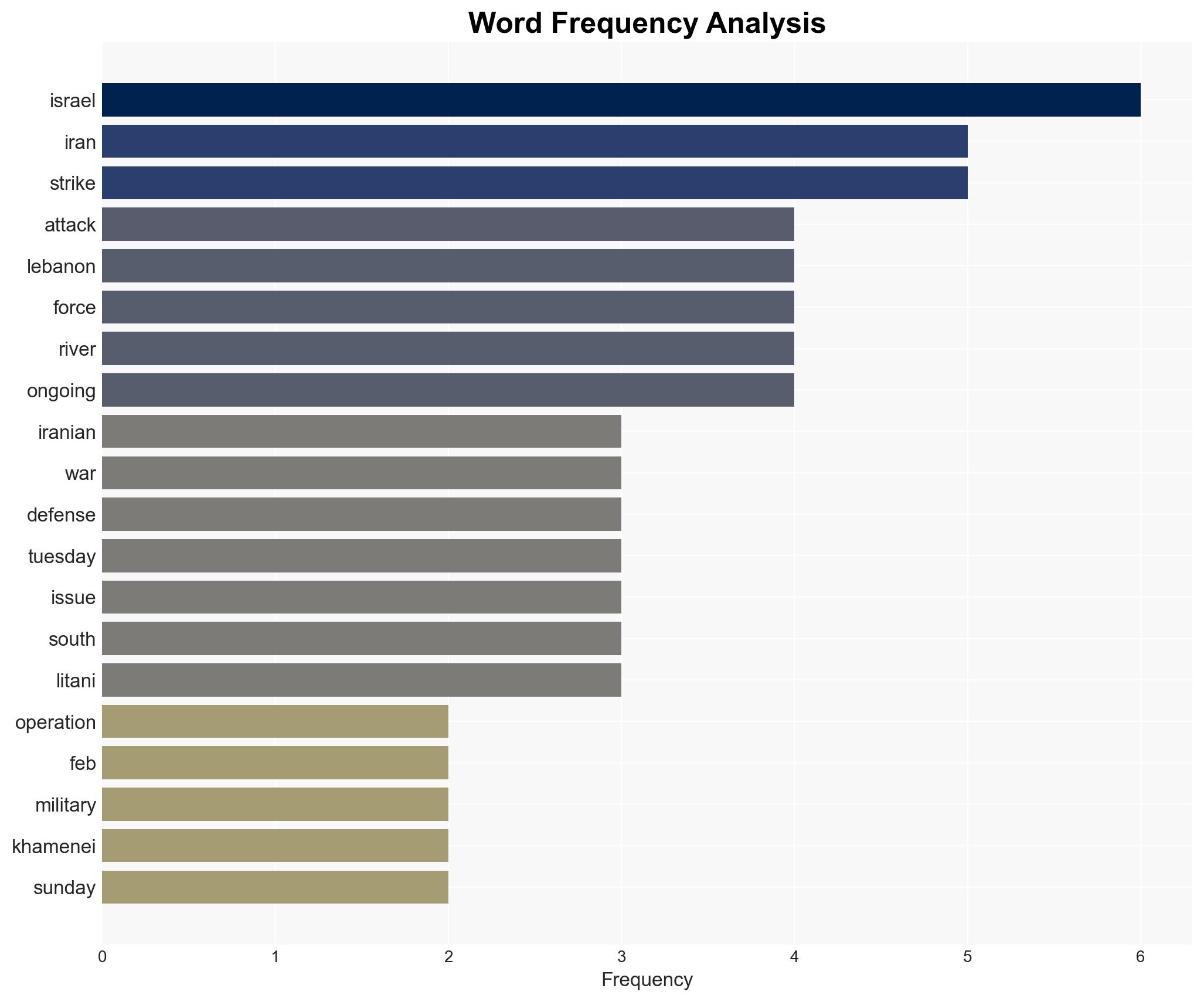 Iran live updates 3 injured as Iranian missiles target central Israel - Image 3