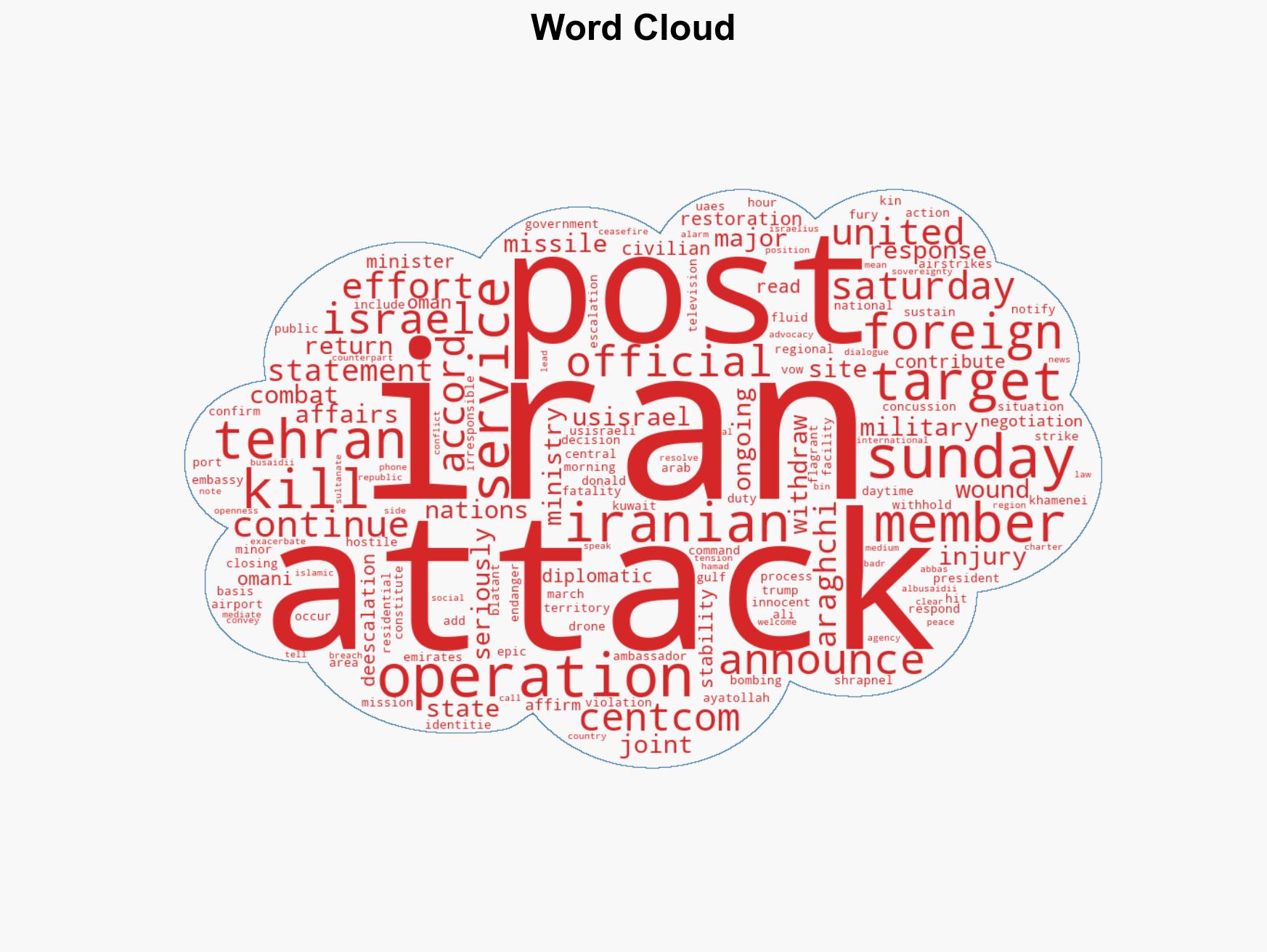 Iran live updates Israel launches preemptive strike against Iran - Image 1