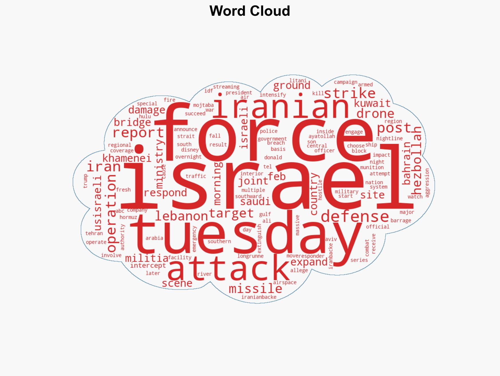 Iran live updates Trump's 48-hour deadline to expire Monday evening - Image 1