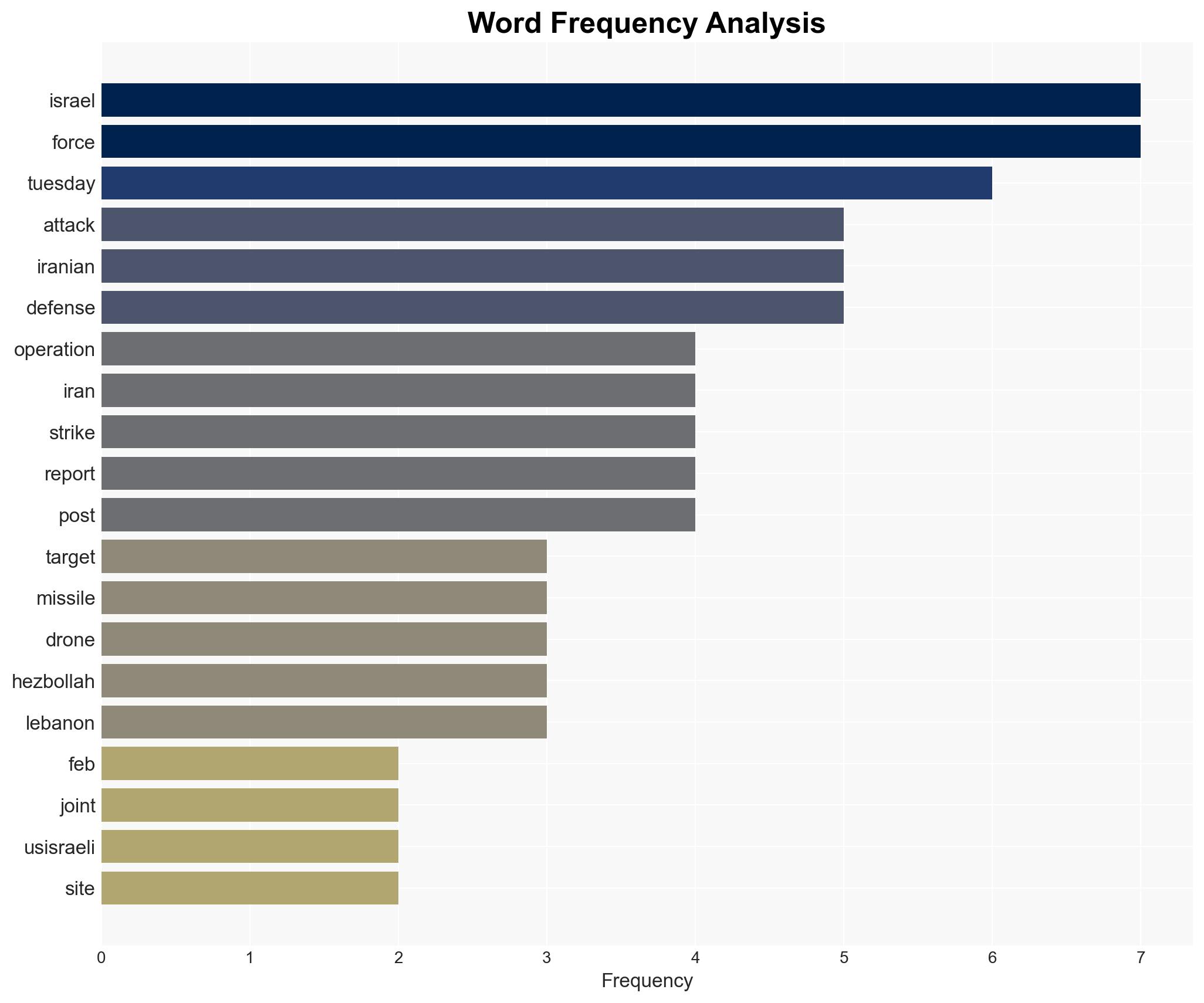 Iran live updates Trump's 48-hour deadline to expire Monday evening - Image 3