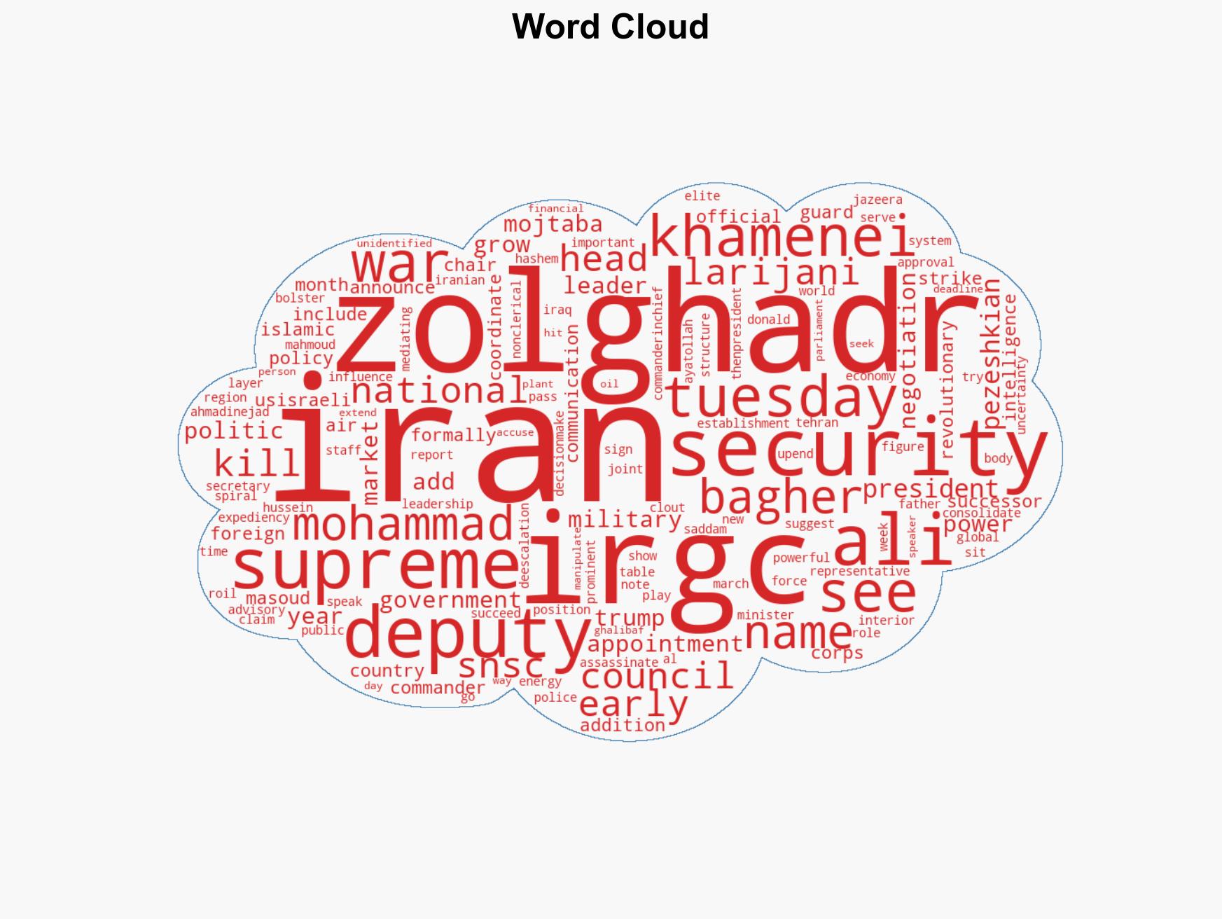 Iran names successor to security chief killed in US-Israeli attack - Image 1