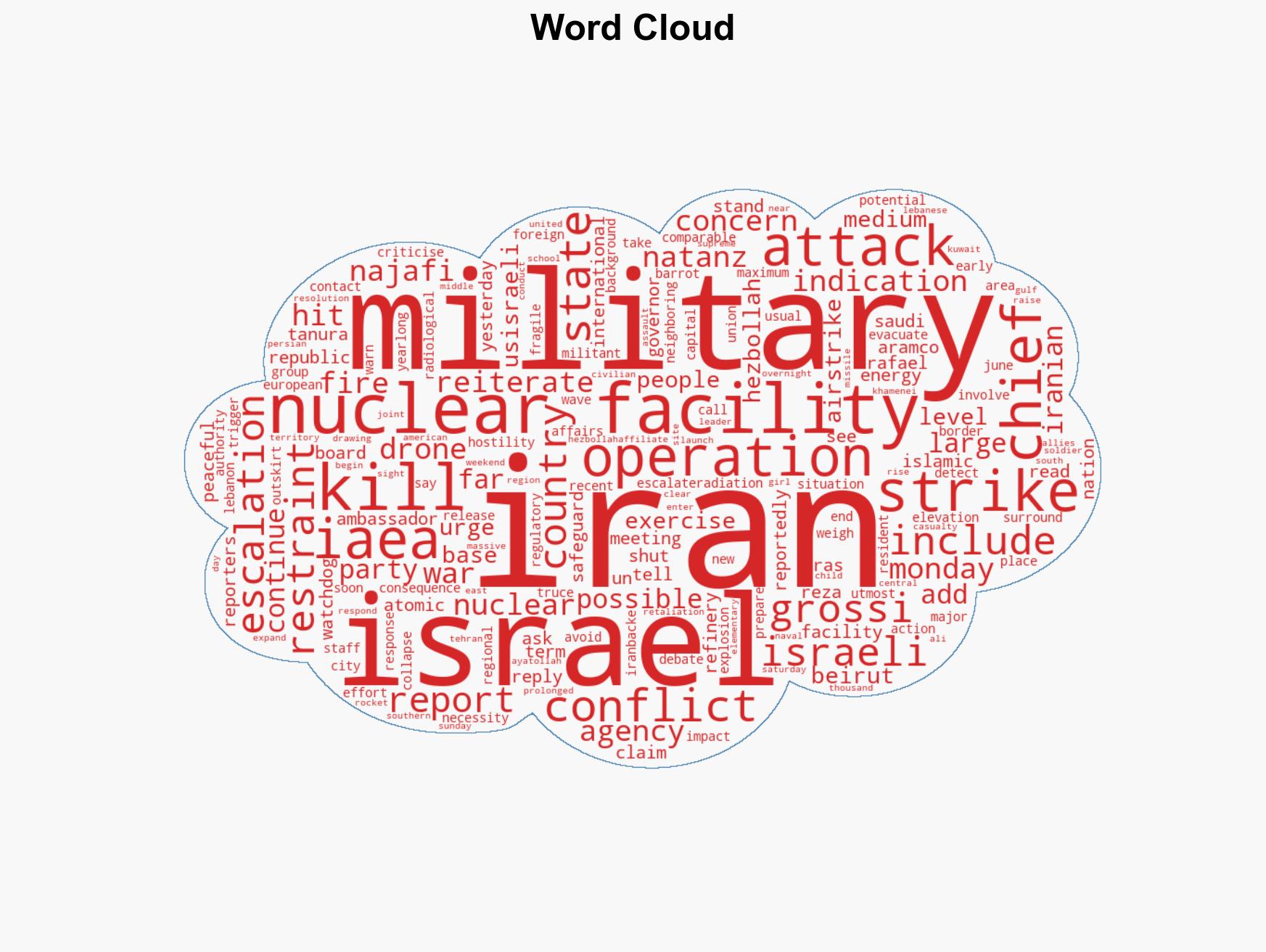 Iran nuclear threat IAEA warns on possible radiological release as war escalates with Israel - Image 1