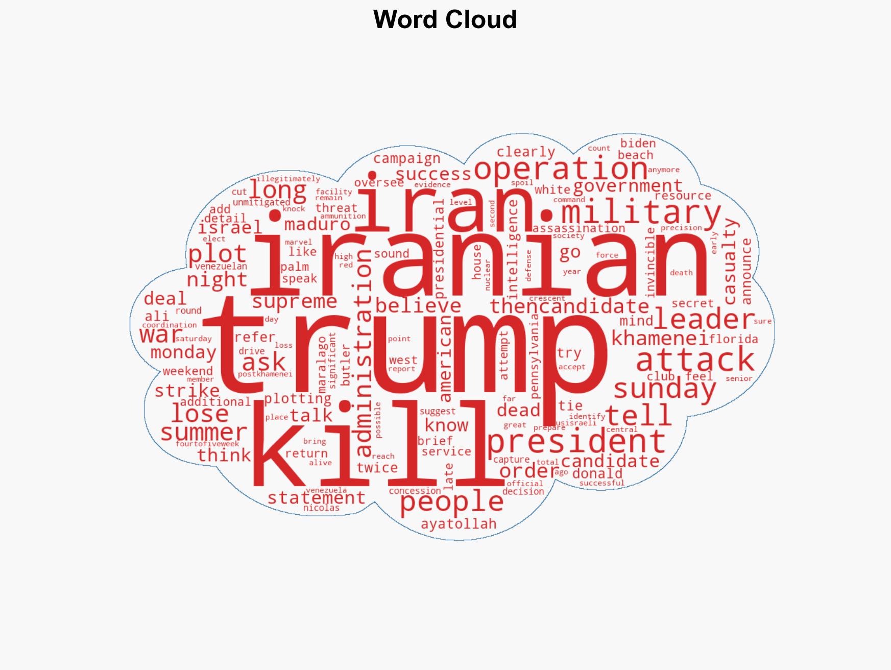 Iran operation could last weeks Trump tells ABC News - Image 1