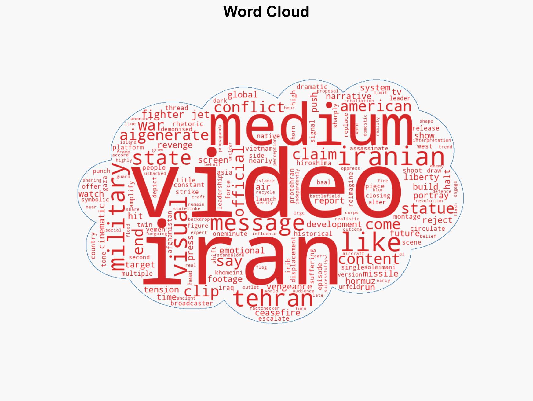 Iran releases Faizal-style One Vengeance For All badla video shows missile striking the Statue of Liberty Watch - Image 1