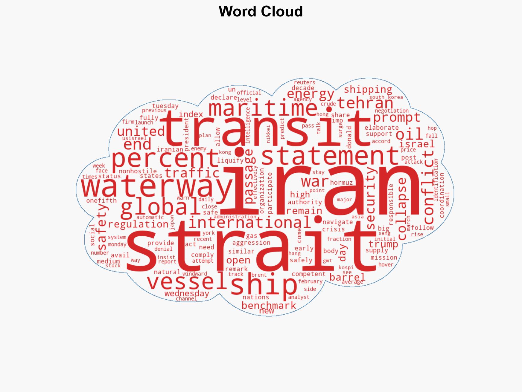 Iran says non-hostile ships can pass safely through Strait of Hormuz - Image 1