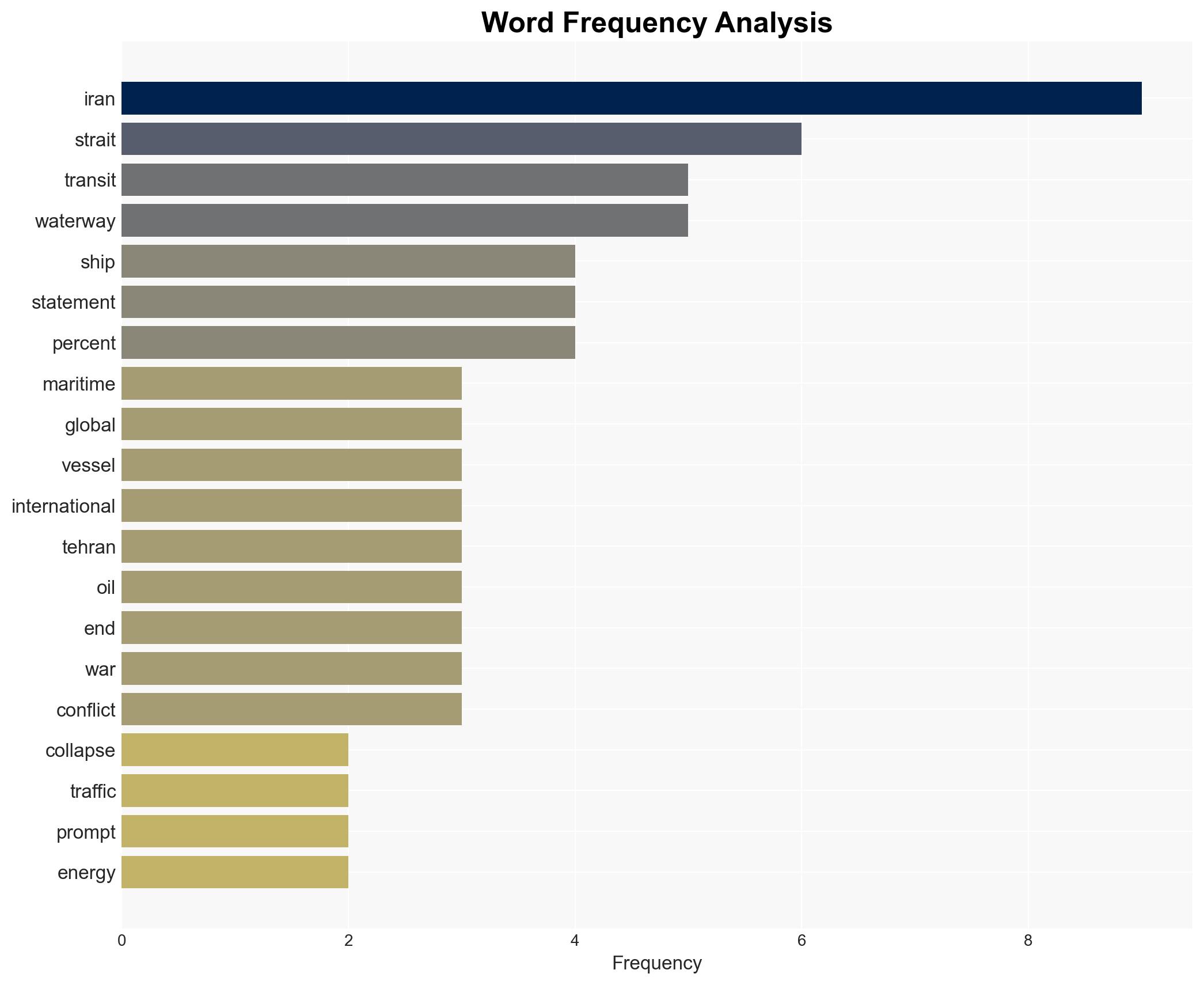Iran says non-hostile ships can pass safely through Strait of Hormuz - Image 3