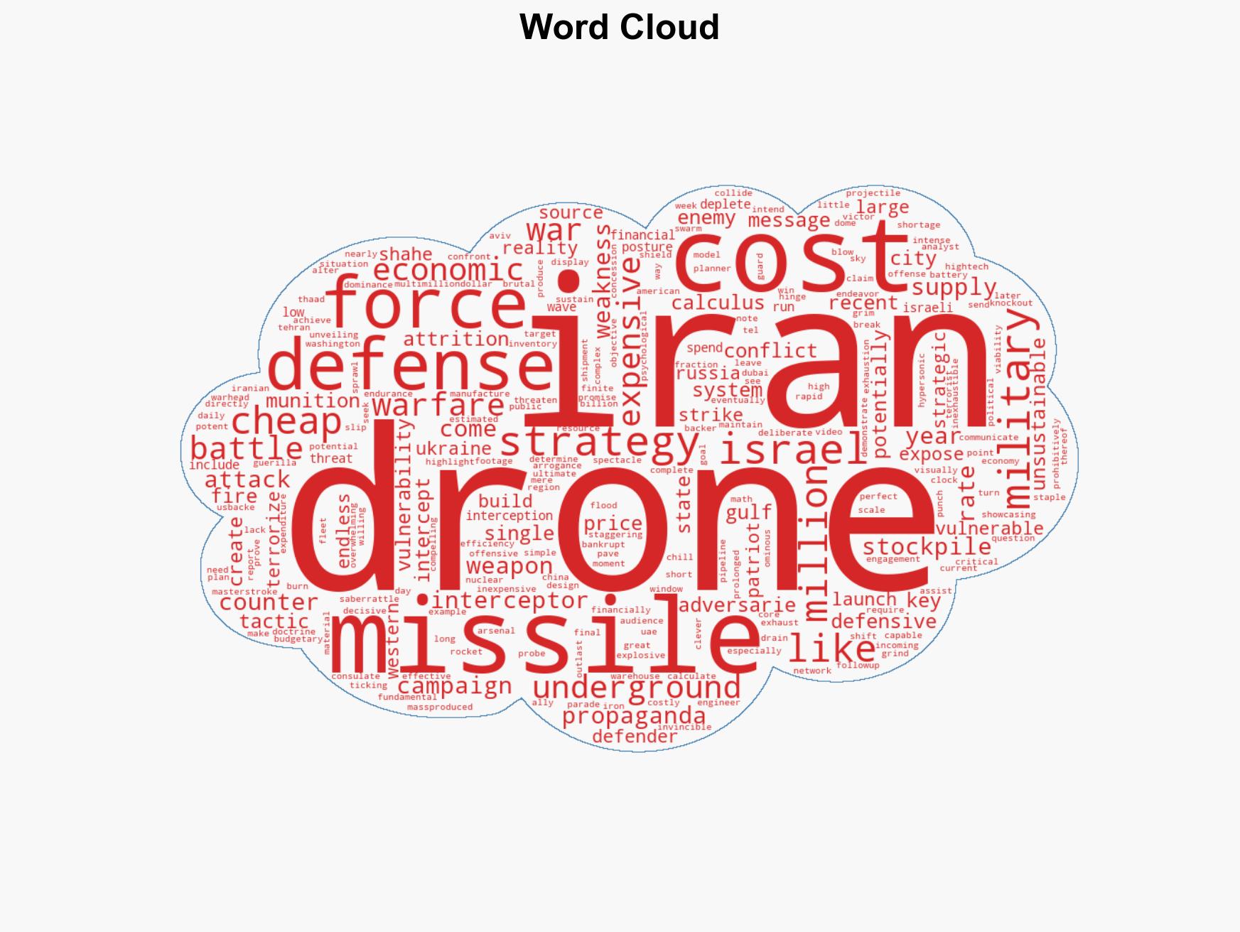 Iran shares video of Missile City Is the underground arsenal mere propaganda or a real threat - Image 1
