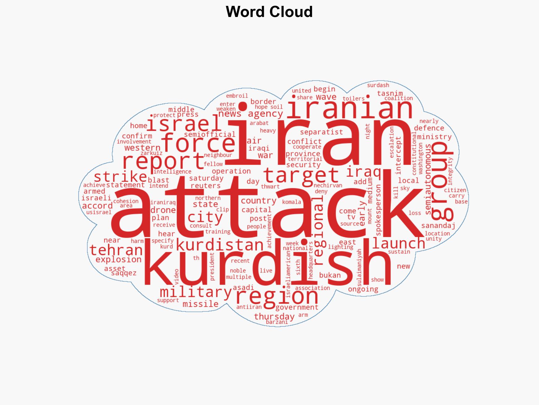 Iran targets Kurdish groups in Iraq begins wave of attacks on Israel - Image 1