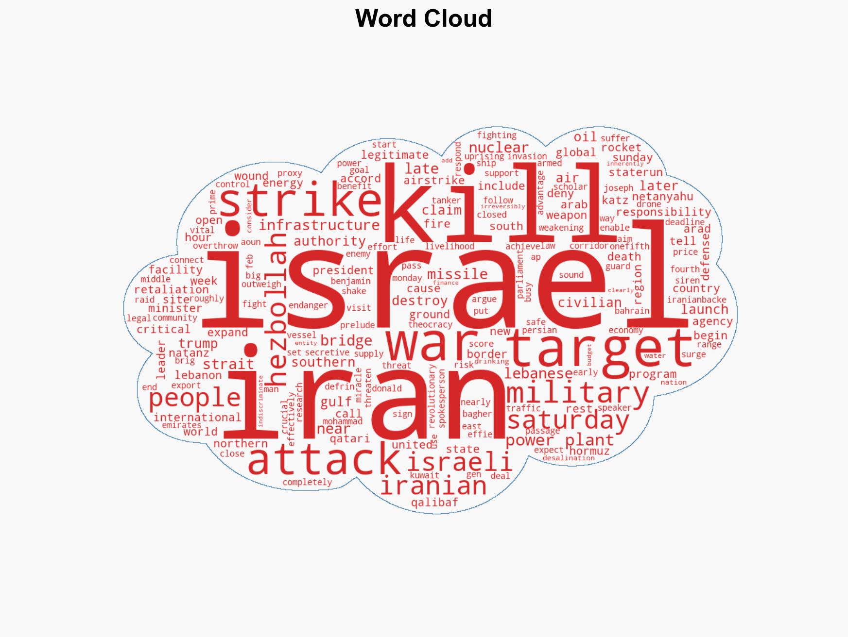 Iran threatens to 'completely' close Strait of Hormuz and hit power plants after Trump ultimatum - Image 1