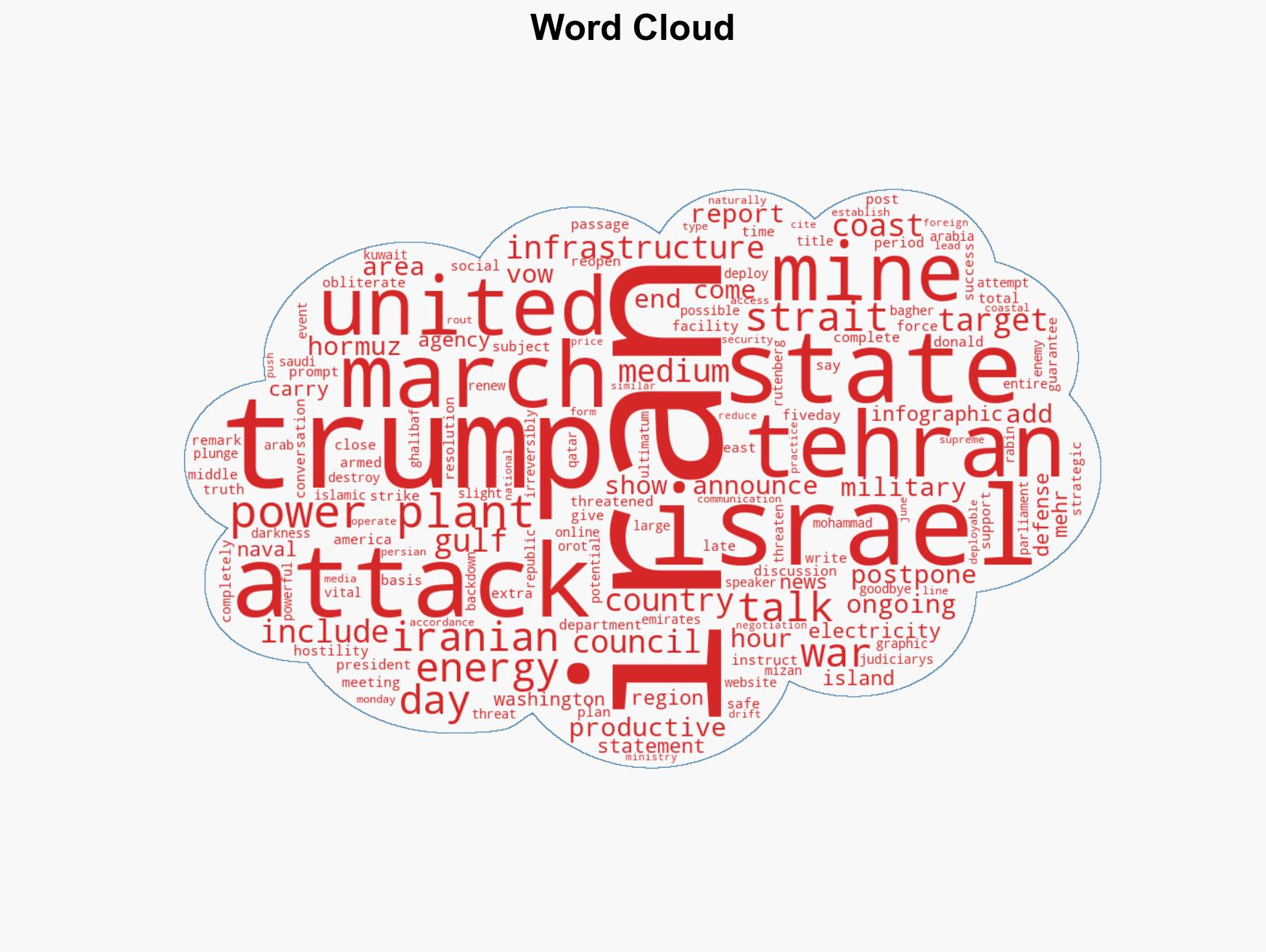 Iran threatens to deploy naval mines in Gulf - Image 1