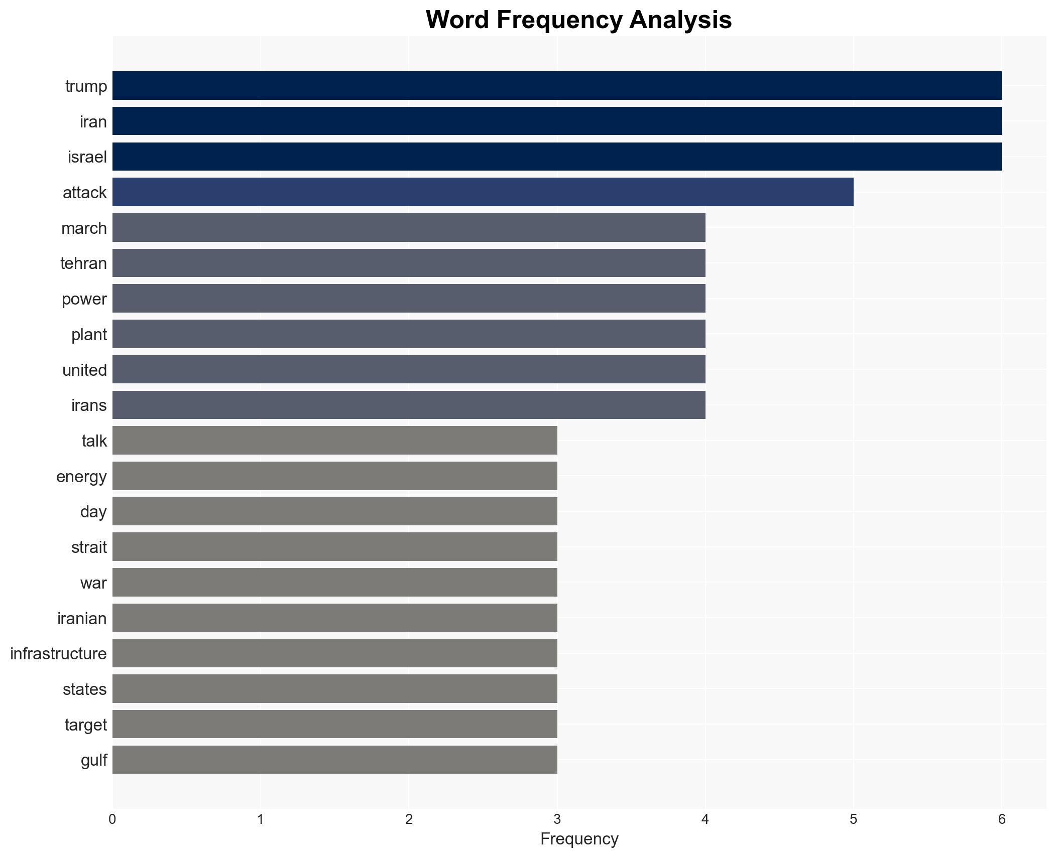 Iran threatens to deploy naval mines in Gulf - Image 3