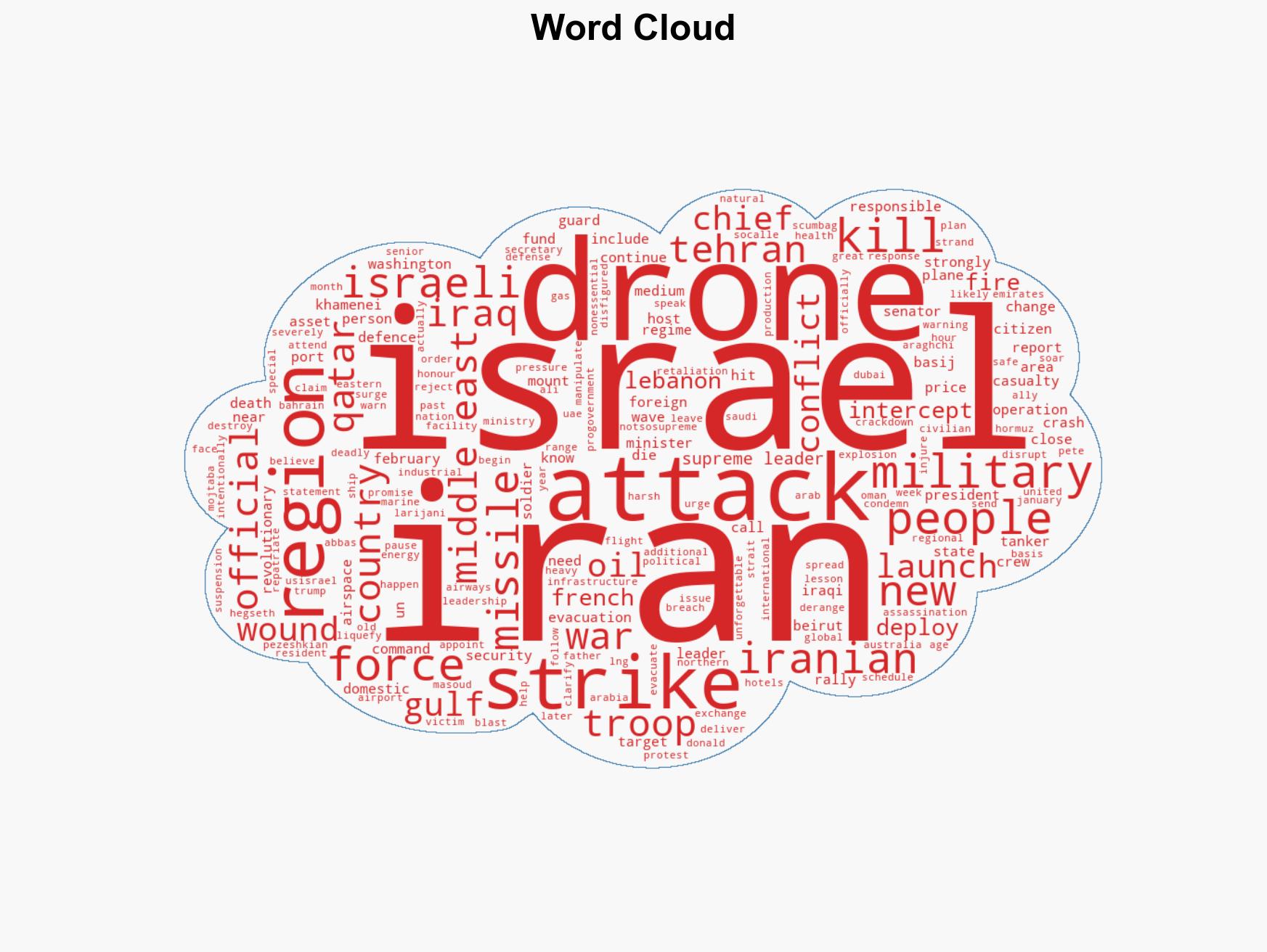 Iran war What is happening on day 14 of US-Israel attacks - Image 1