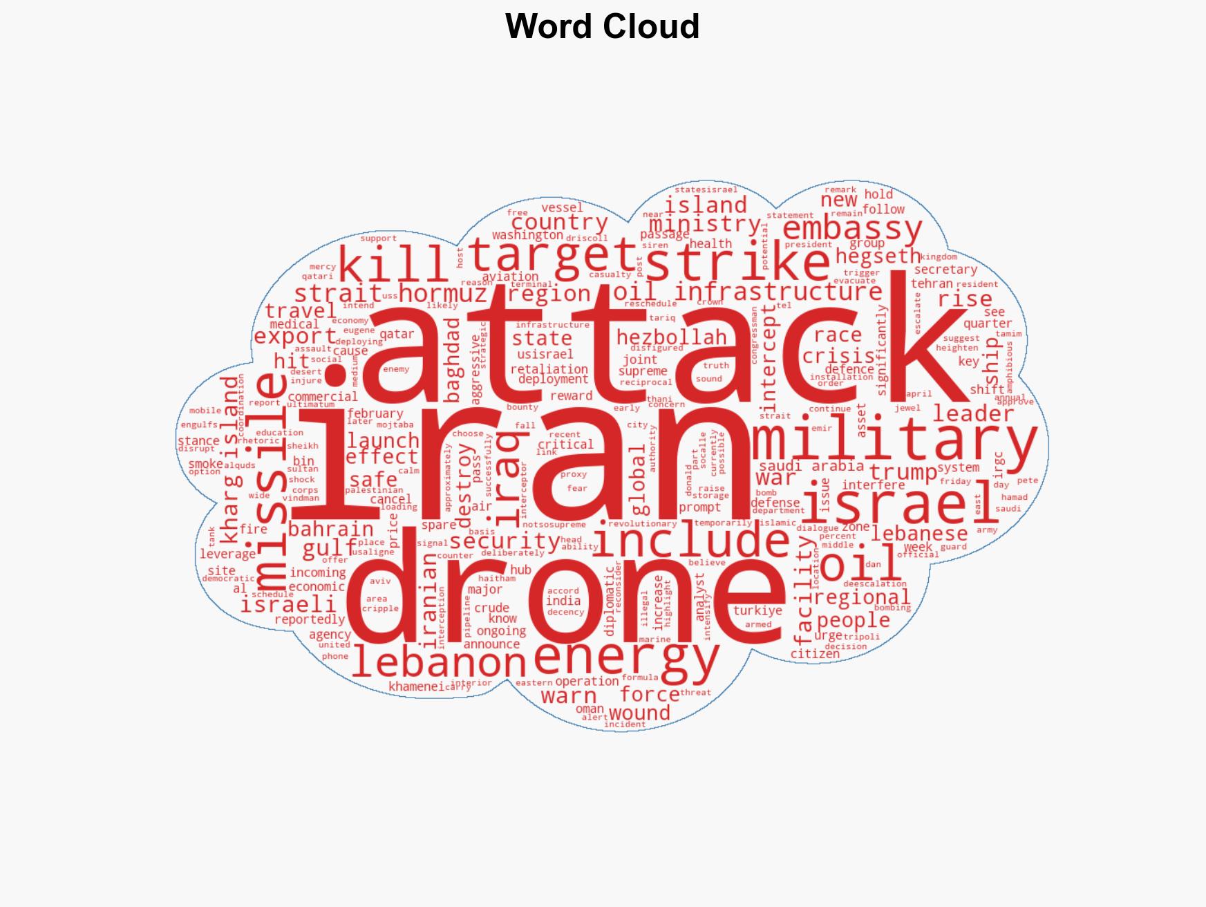 Iran war What is happening on day 15 of US-Israel attacks - Image 1