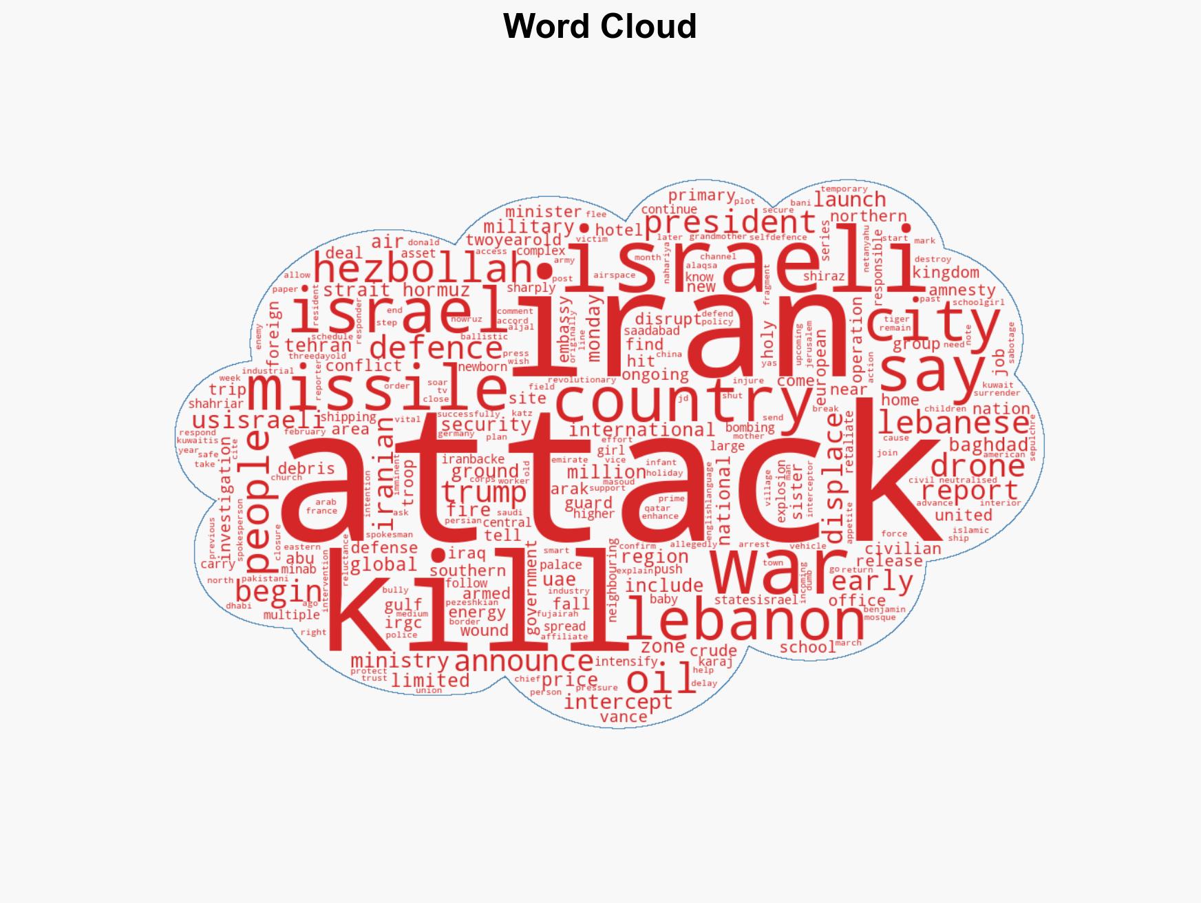 Iran war What is happening on day 18 of US-Israel attacks - Image 1