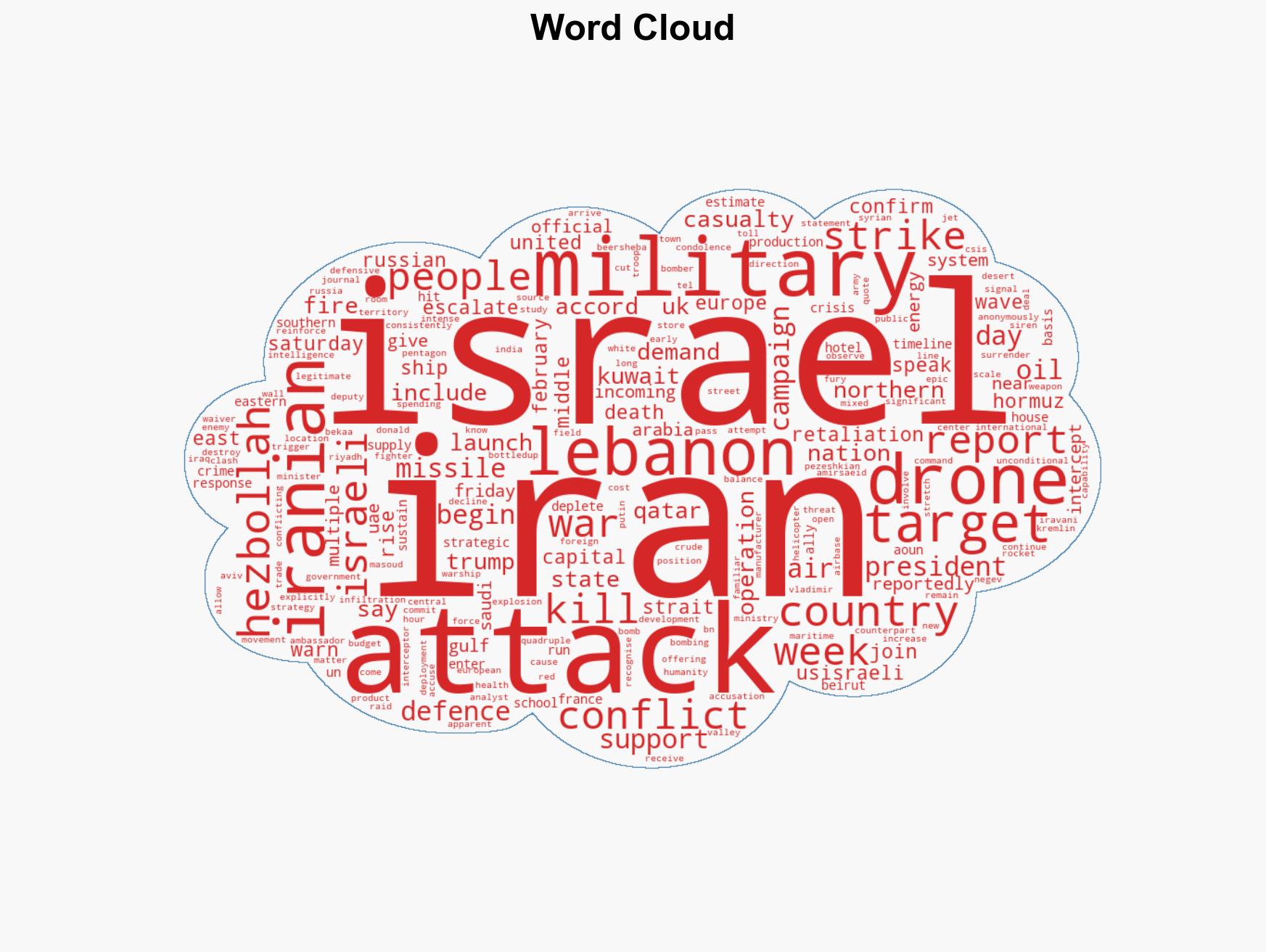 Iran war What is happening on day eight of US-Israel attacks - Image 1