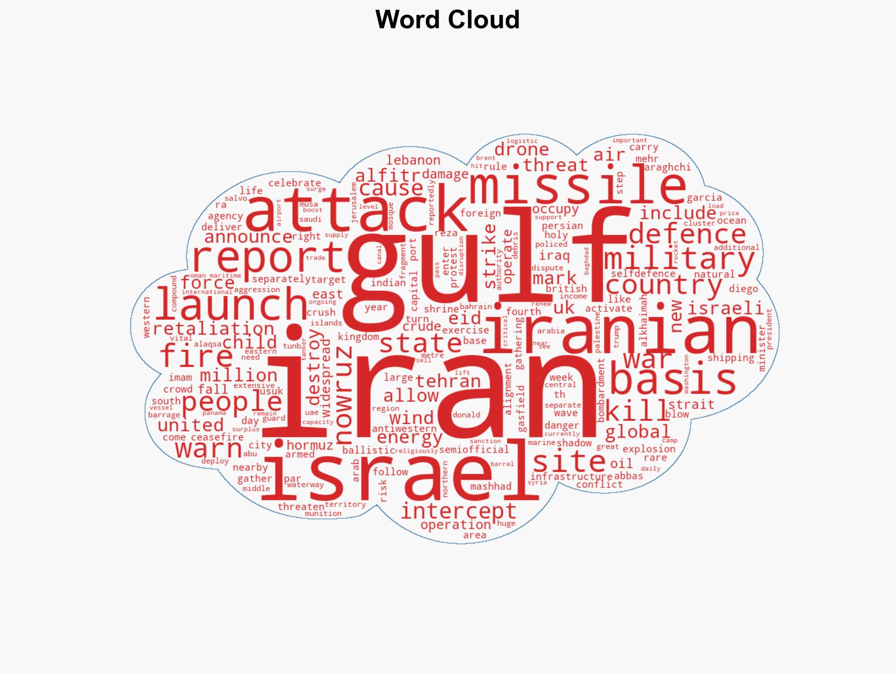 Iran war Whats happening on day 22 of US-Israel attacks - Image 1