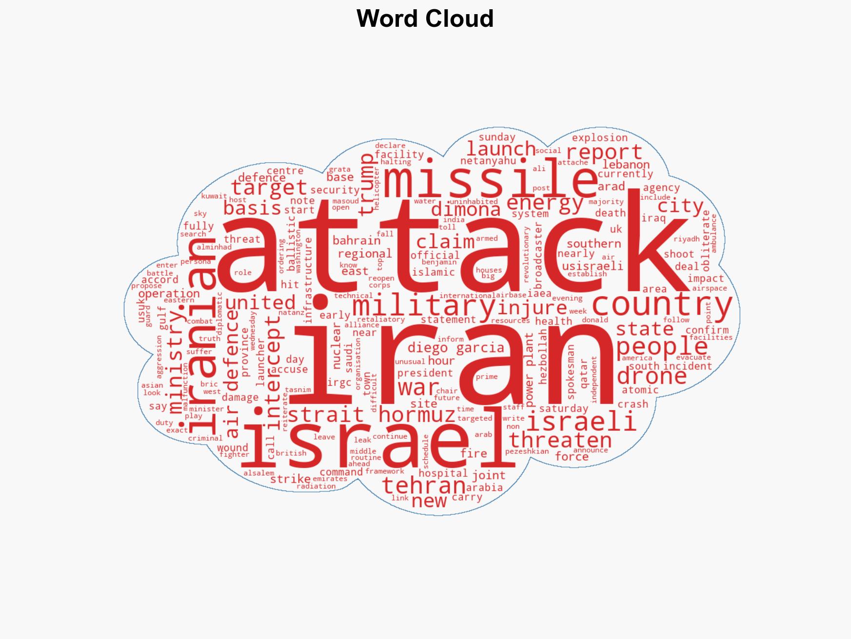 Iran war Whats happening on day 23 of US-Israel attacks - Image 1
